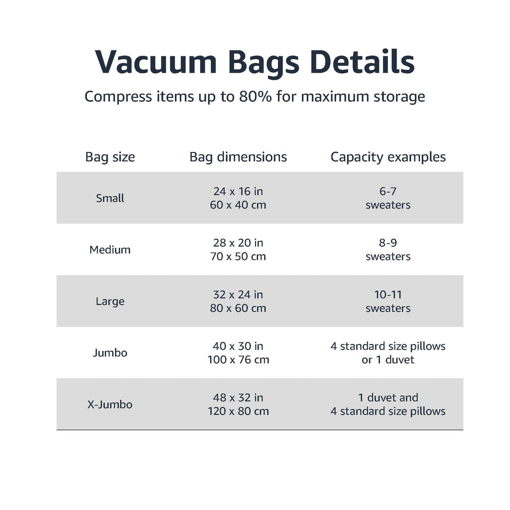 Amazon basics vakuumpåse för kläder med lufttät ventil och handpump – stor, 5-pack, dragkedja, transparent