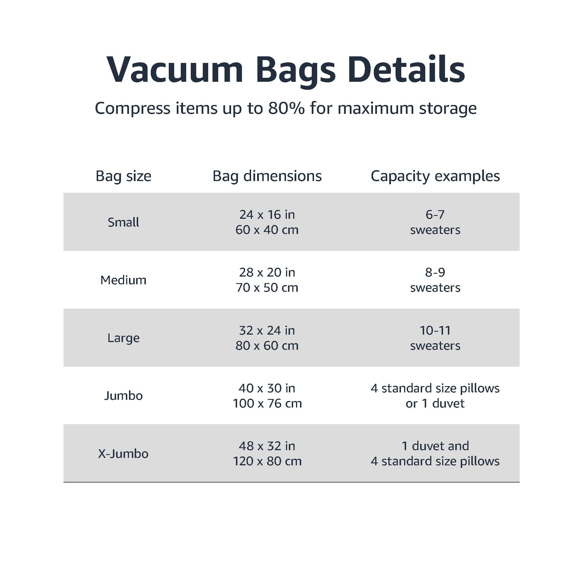 Amazon basics vakuumpåse för kläder med lufttät ventil och handpump – stor, 5-pack, dragkedja, transparent