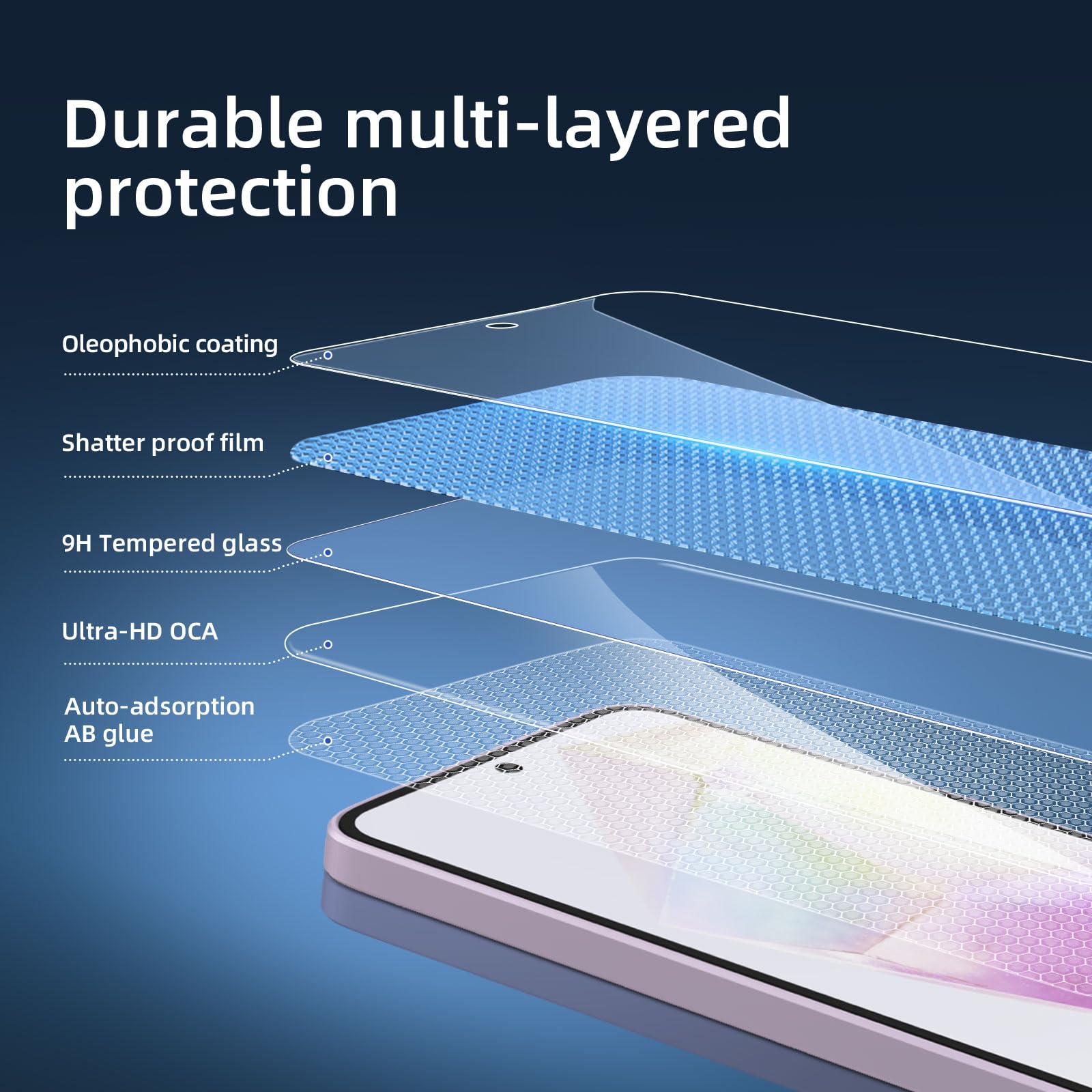 NEW'C 3 Pack, skärmskydd i glas för Samsung Galaxy A56 5G / A36 5G, bubbelfri, 9H hårdhet, 0,33 mm ultratransparent, ultrabeständigt härdat glas