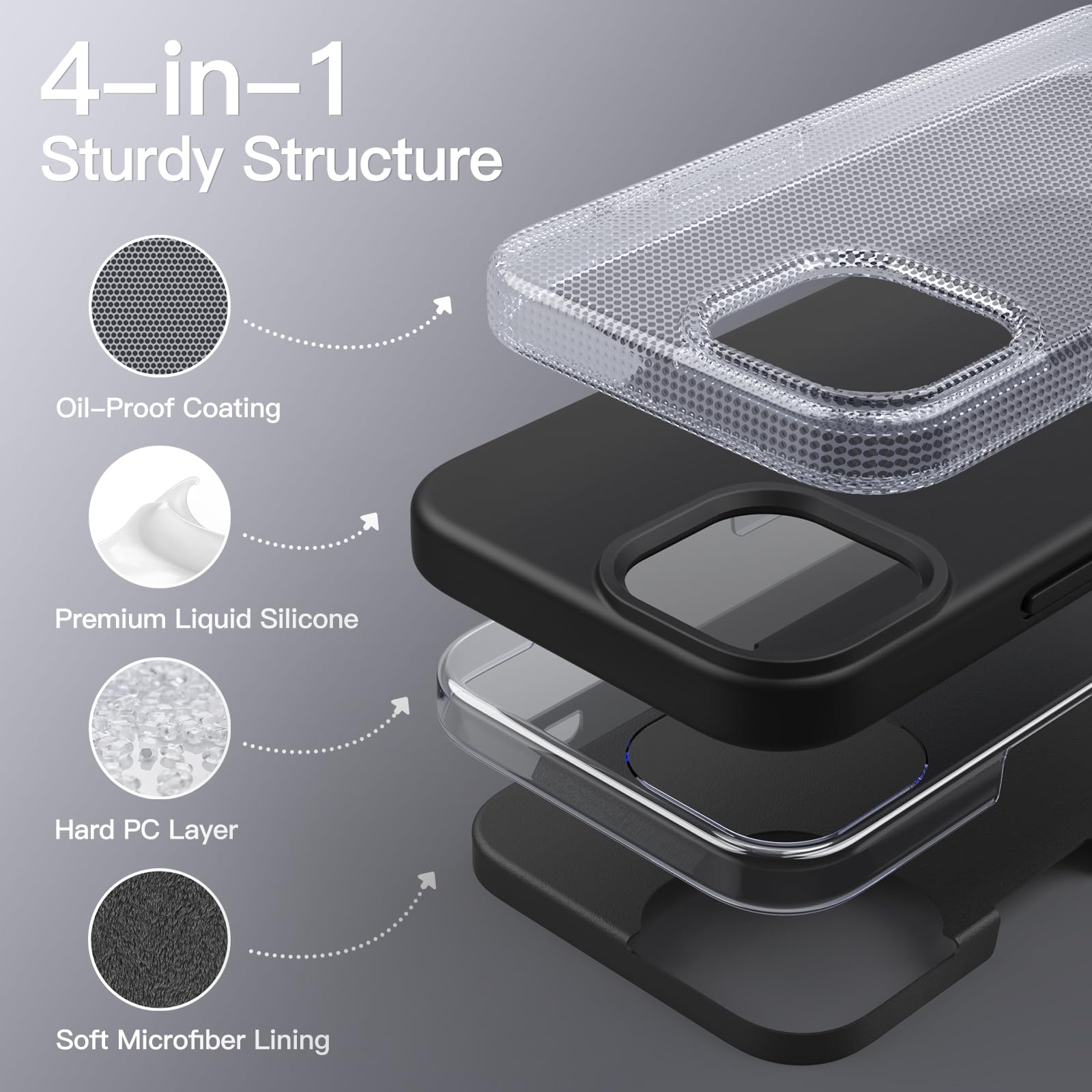 JETech Silikonskal för iPhone 15 Pro 6,1-Tums, Silky Soft Touch Skal med Hela Kroppen, Stötsäker Case (Svart)