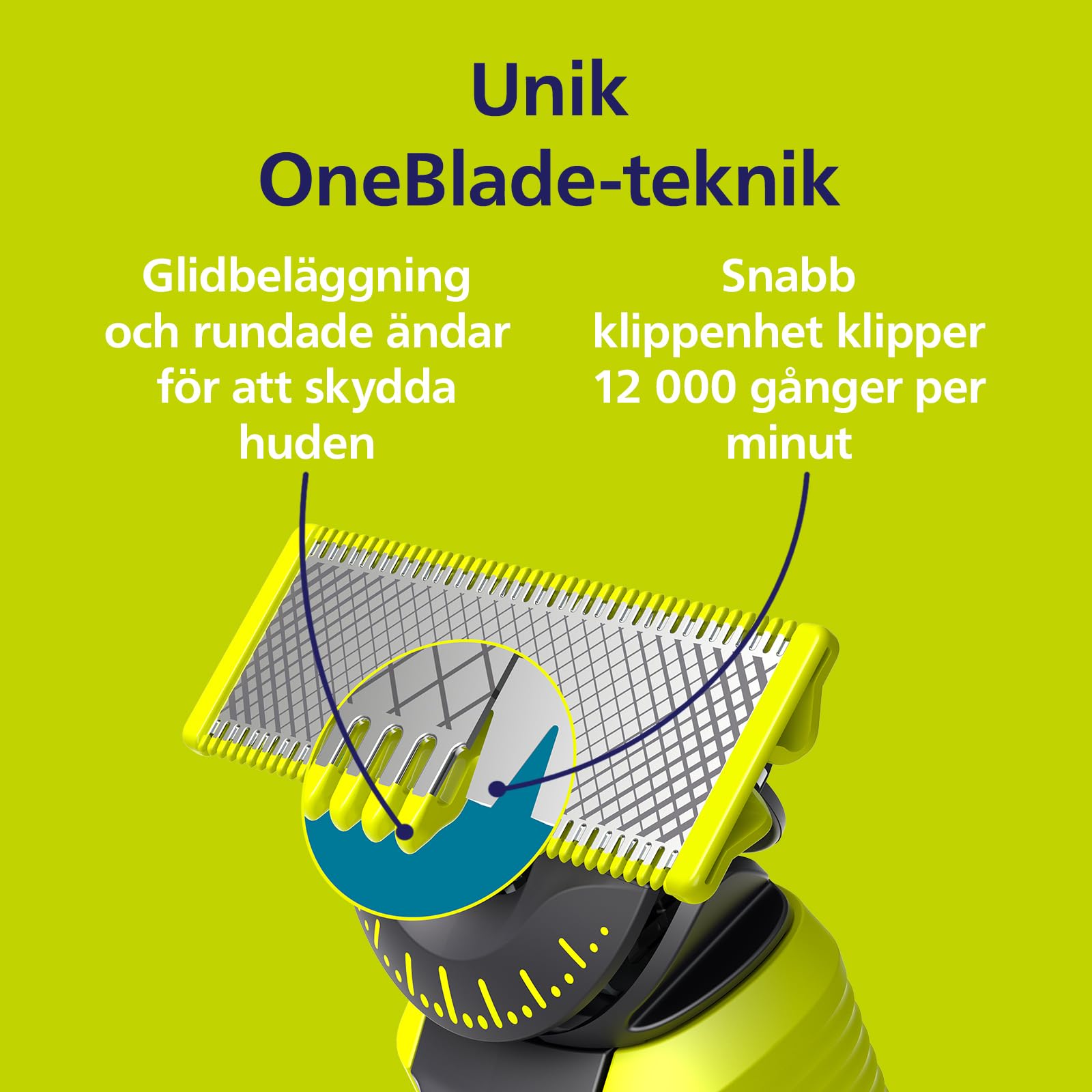 Philips OneBlade Original 360-rakblad för alla OneBlade- och OneBlade Pro-modeller, 4-pack (modell QP440/50)