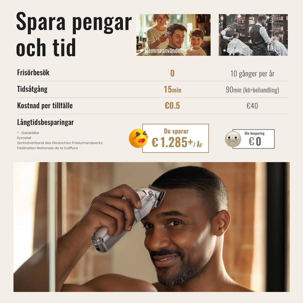 Jack & Rose set med hårklippare och trimmer, sladdlösa hårklippare för män, frisörset