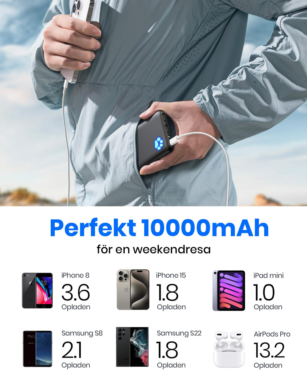 INIU Power Bank, USB C 10000mAh Slimmest Triple 3A High-Speed Powerbank, Bärbar Laddare med Flashlight Kompatibel med iPhone 15 14 13 12 11 Pro Max Samsung S20 Google LG iPad Huawei Airpods etc