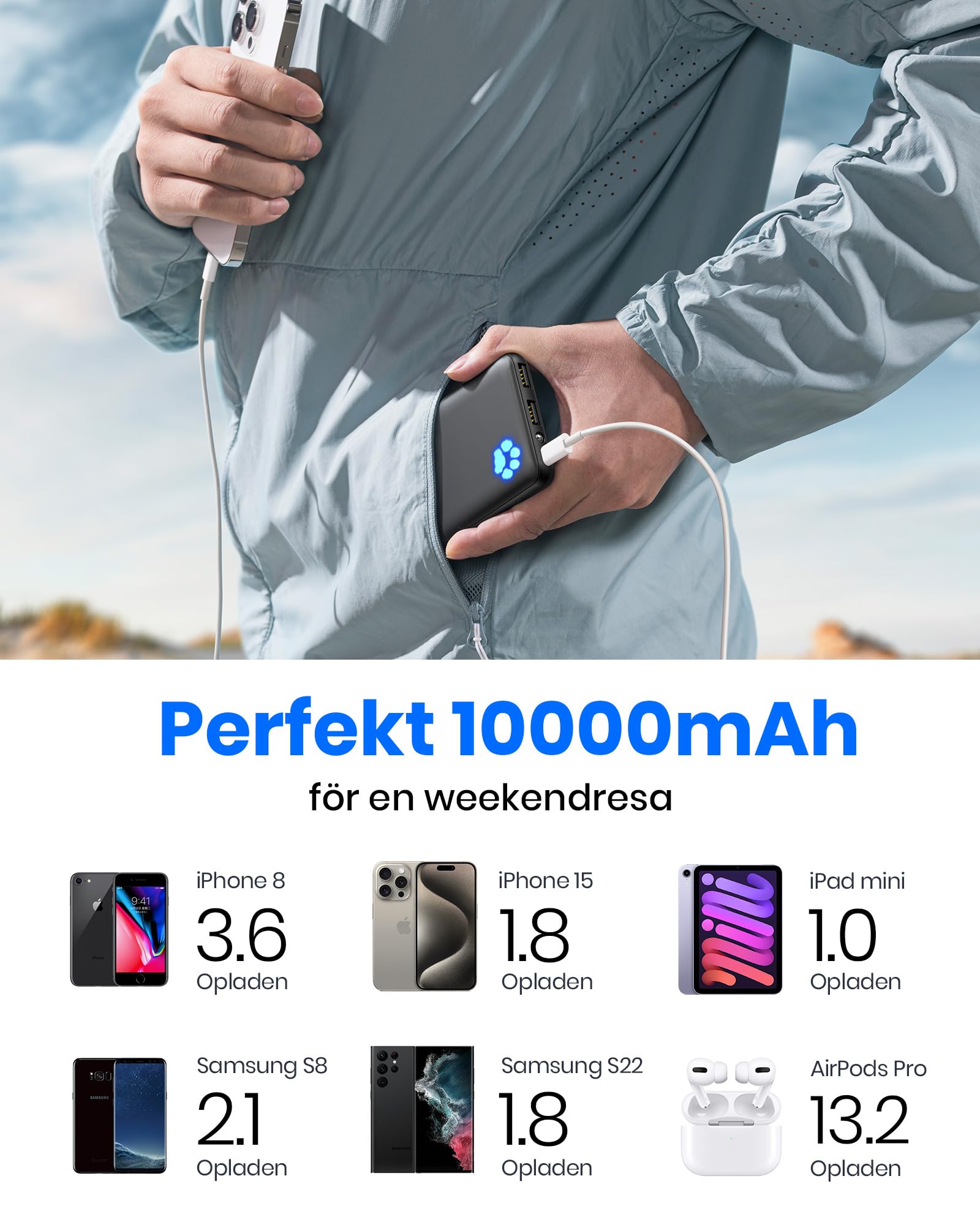 INIU Power Bank, USB C 10000mAh Slimmest Triple 3A High-Speed Powerbank, Bärbar Laddare med Flashlight Kompatibel med iPhone 15 14 13 12 11 Pro Max Samsung S20 Google LG iPad Huawei Airpods etc