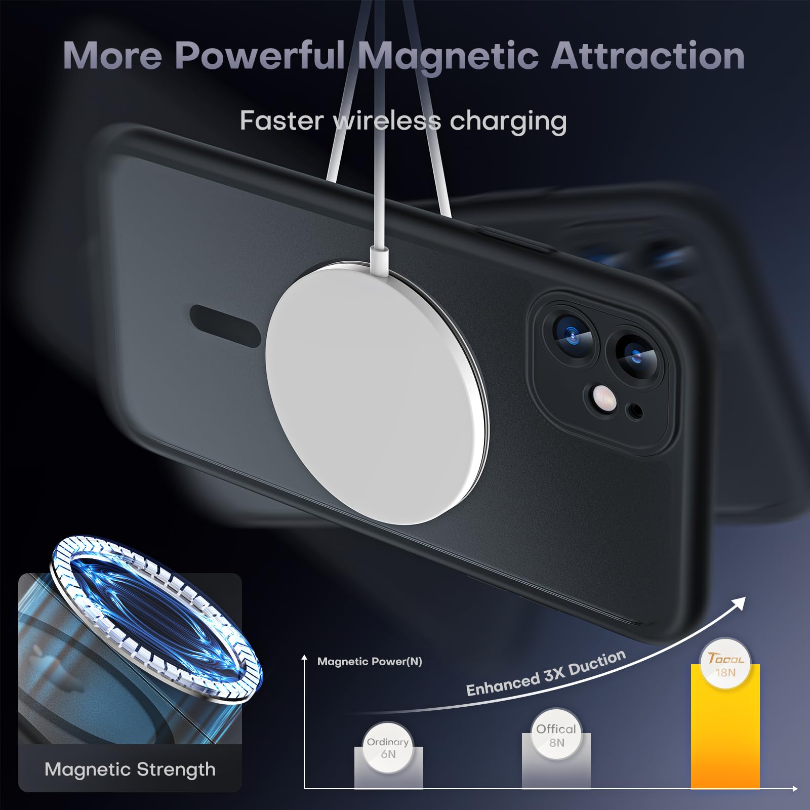 TOCOL Skal för iPhone 11, Kameraskydd, Integrerad Magnetring, Kompatibel med Magsafe, Fallskydd, Genomskinlig Matt Baksida, Svart Titan