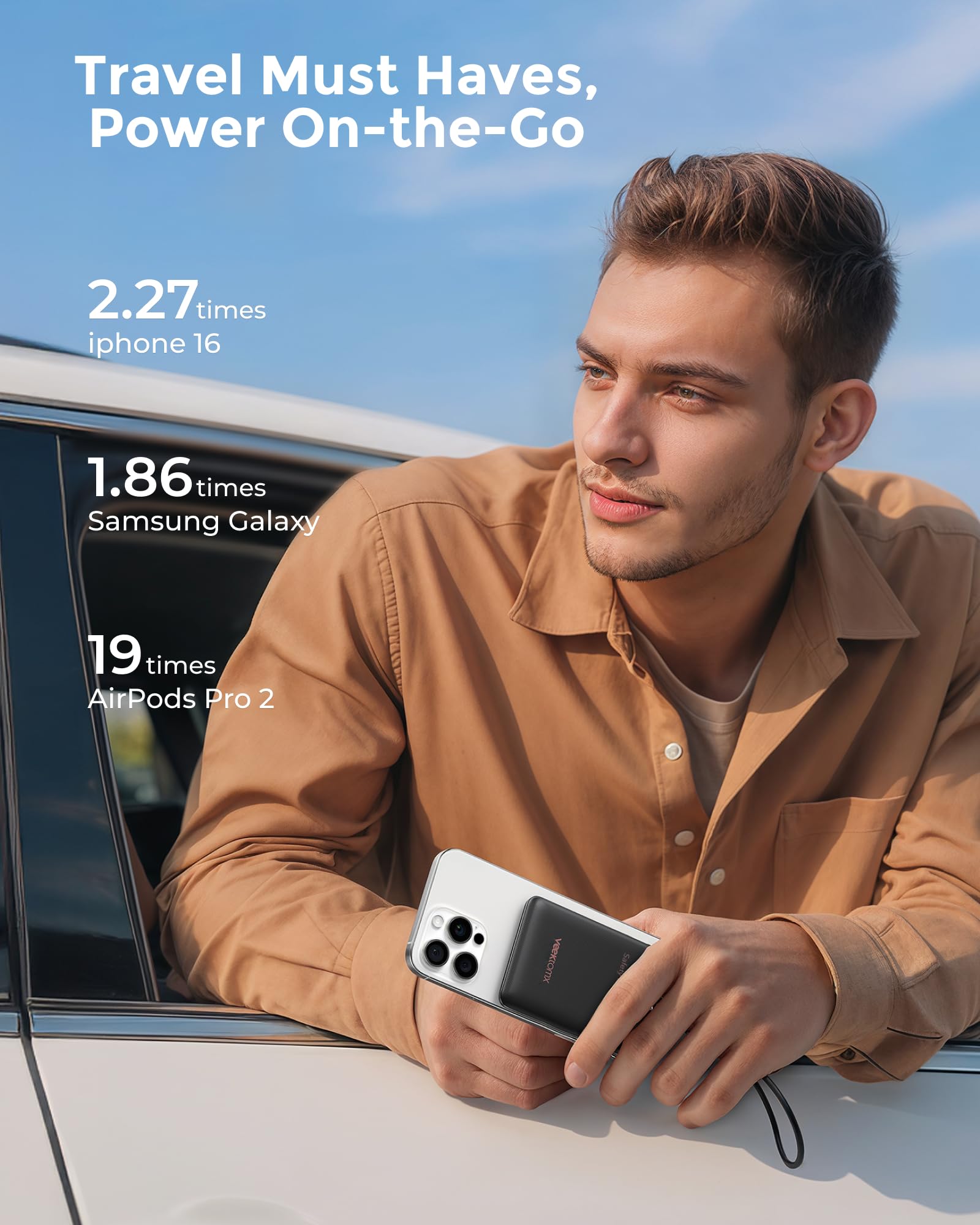 VEEKTOMX Mini Power Bank 10000mAh 22,5W bärbar laddare USB C PD QC 3.0 Snabbladdning Kompakt Externt Batteri med 2 utgångar och LED-display kompatibel iPhone 14 pro/Galaxy S22/Xiaomi/Google/DJI