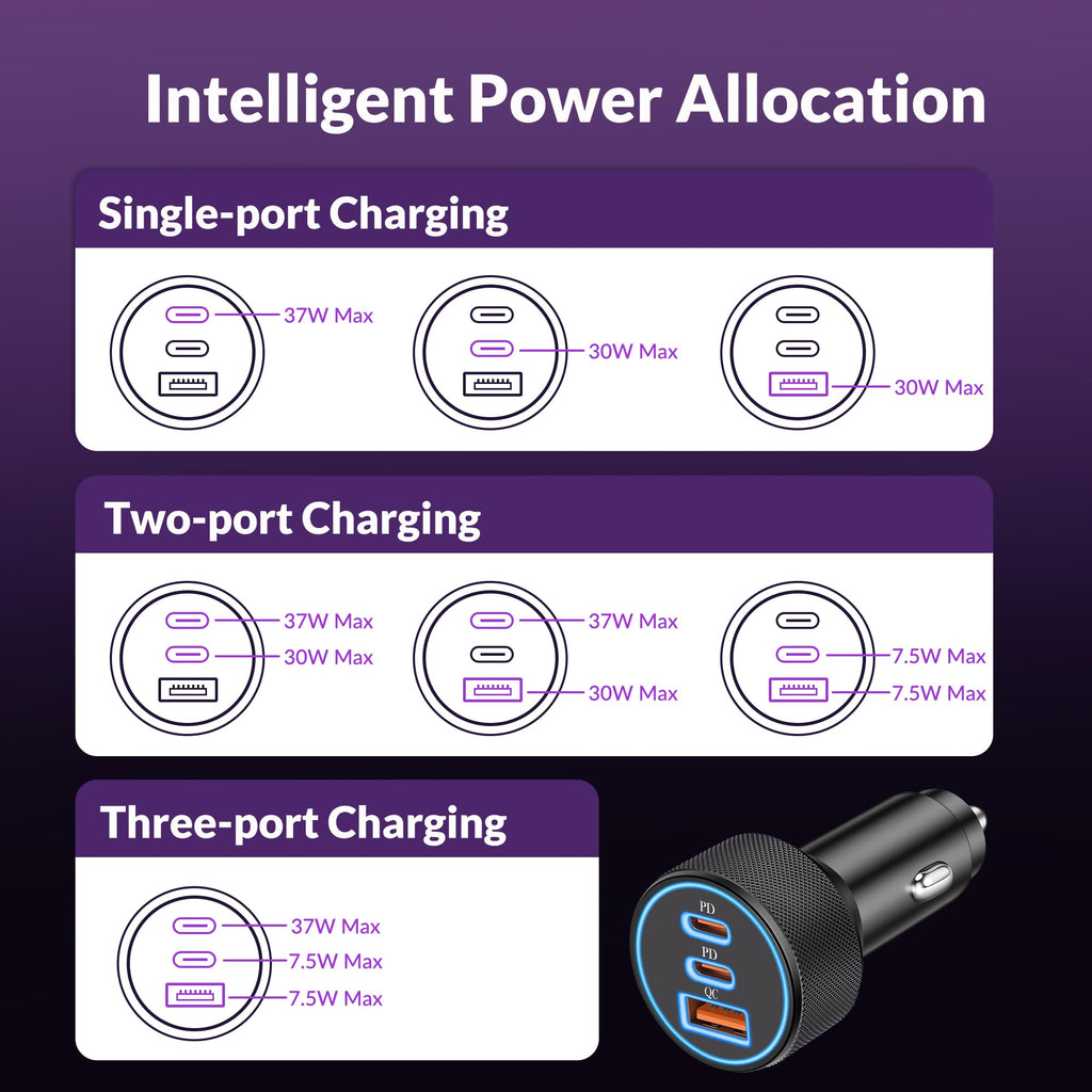 USB C billaddare billaddare, 3-port 67W dubbel USBC och USB-A PD/QC snabbladdning cigarettändare 12 V bilcigarettladdare ljus för iPhone 17 Air 16e 16 15 14, iPad, Samsung Galaxy S25 S24, Pixel