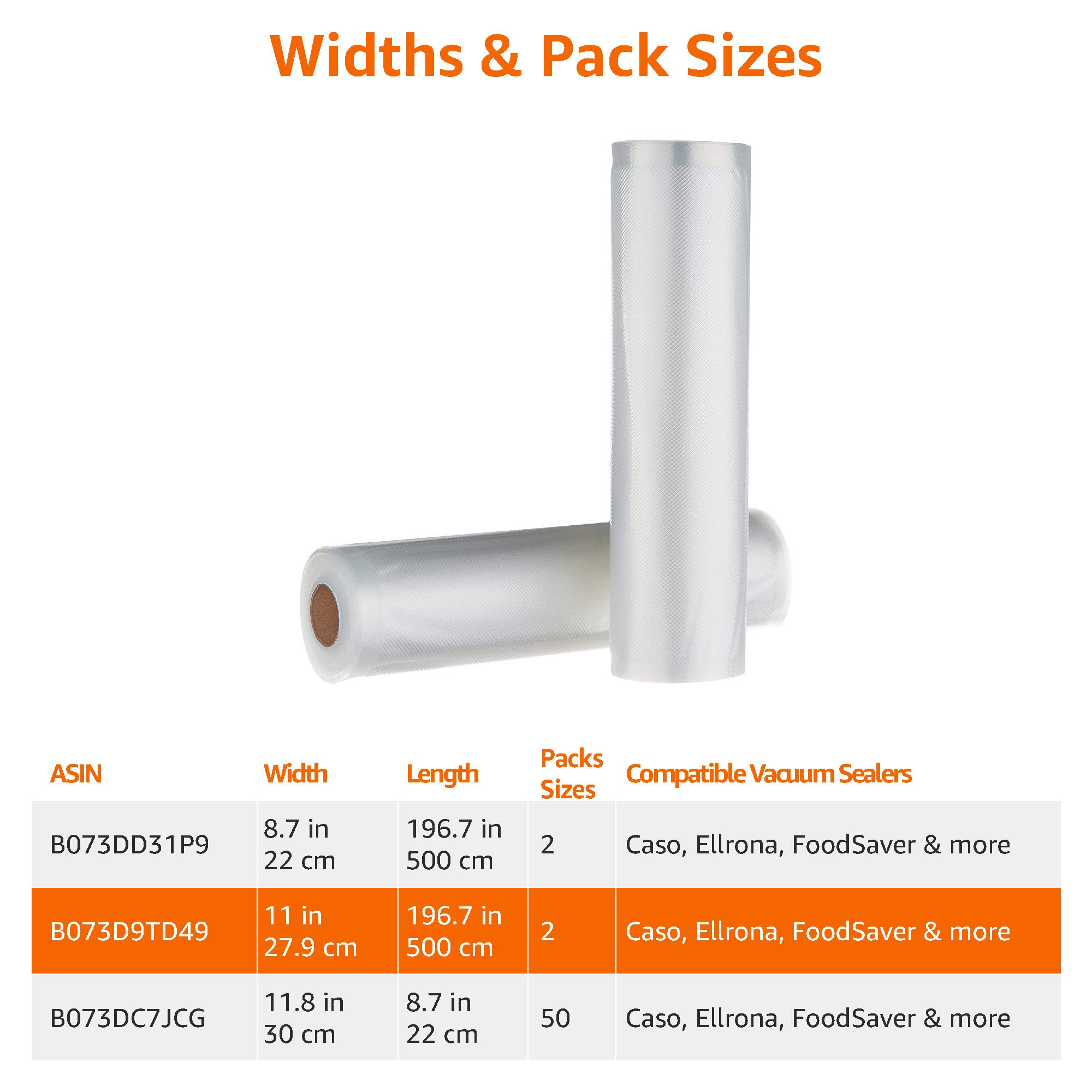 Amazon Basics 22 cm x 500 cm, 2 rullar för vakuumförpackare, plast, klar