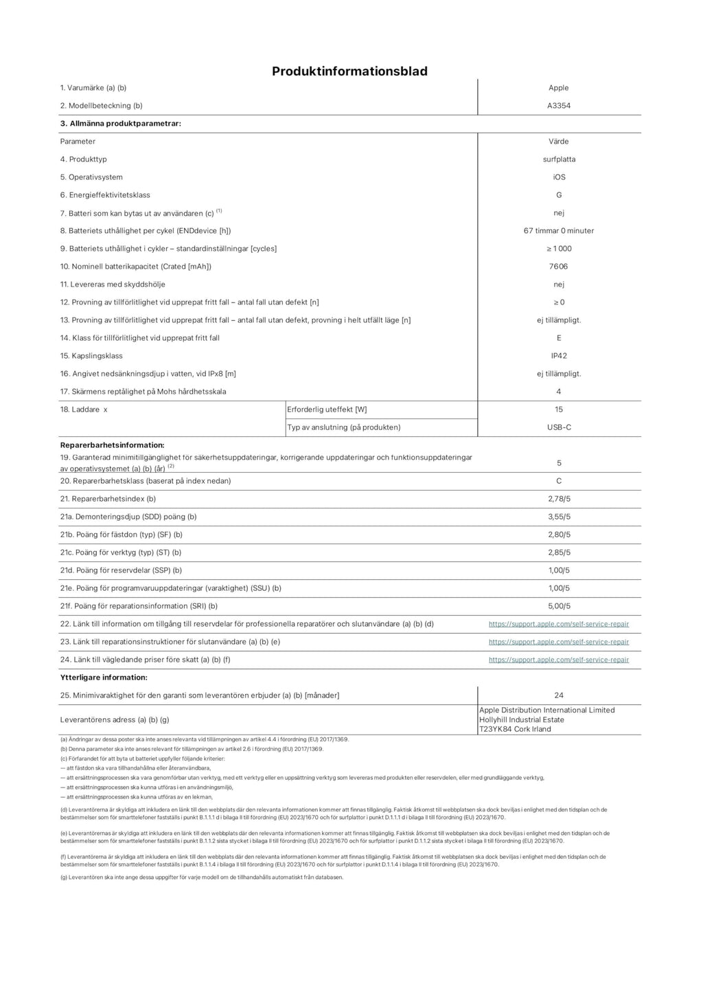 Apple iPad 11 tum: A16-chip, 11 tum, Liquid Retina-skärm, 128 GB, wifi 6, skärmkamera och kamera på baksidan med 12 MP, Touch ID, ett batteri som räcker hela dagen – blå