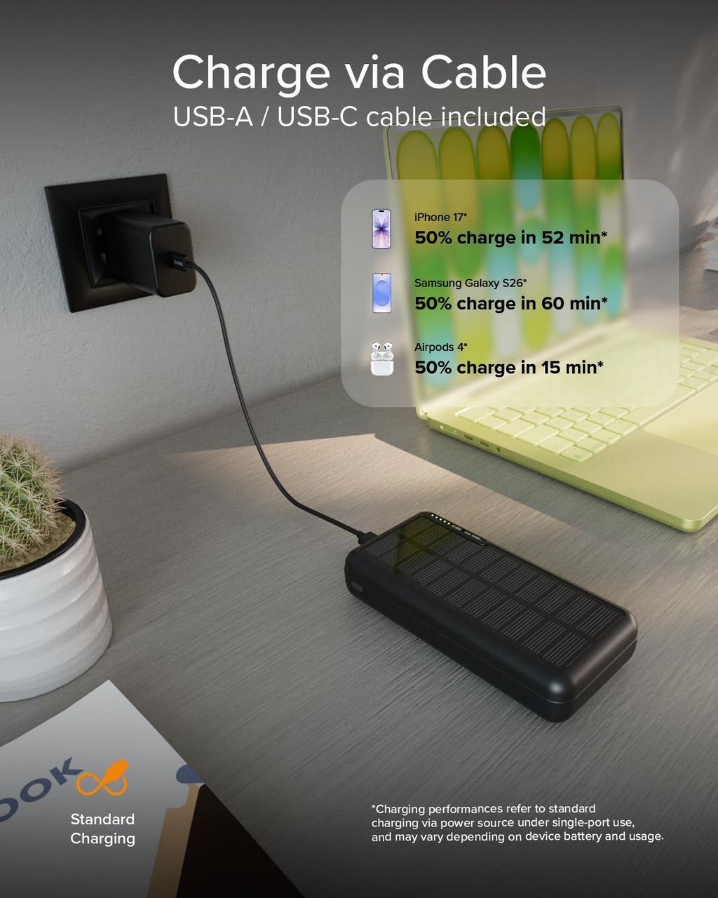 SBS Solar PowerBank, 10000mAh, Power Bank med Solpanel, Snabb Laddning, Intelligent Charge (IC), Status LED, USB-C, USB-A, Bärbar Reseladdare, Kompakt Design, Svart