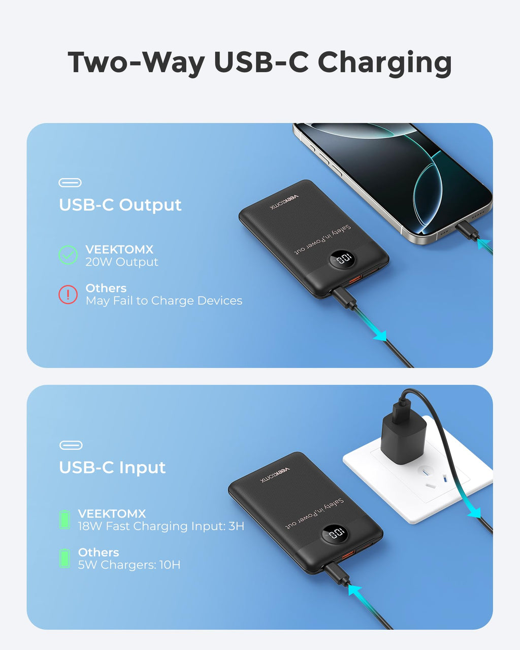 VEEKTOMX Mini Power Bank 10000mAh 22,5W bärbar laddare USB C PD QC 3.0 Snabbladdning Kompakt Externt Batteri med 2 utgångar och LED-display kompatibel iPhone 14 pro/Galaxy S22/Xiaomi/Google/DJI