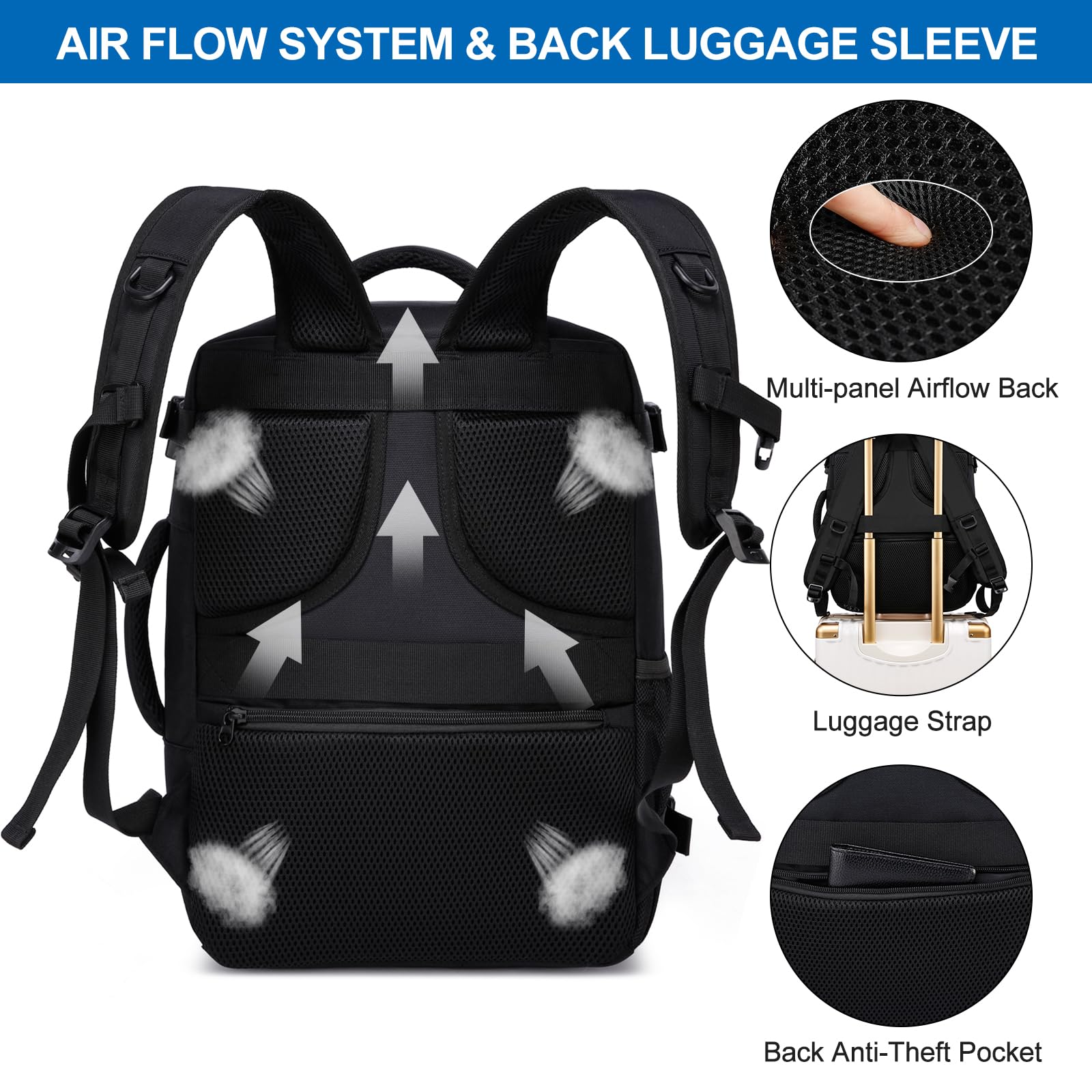 Handbagage Ryggsäck 40x30x20 för Ryanair Wizair Vueling 24L 40x30x20 Ryggsäck för Kabinbagage Under Sätet Reseryggsäck Handbagage med Laptopfack 14 tum Resryggsäck för Flygplan，Svart