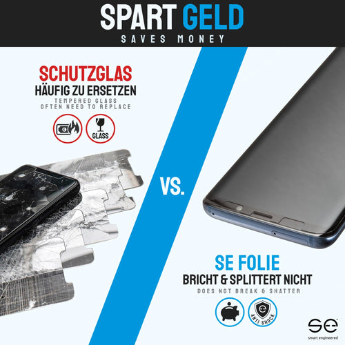 2 x 3D Skärmskydd för Samsung Galaxy S7 [smart engineered] - Skyddsfilm, transparente displayskydd, skyddsfall vänliga, perfekta utskärningar, fodralvänligt