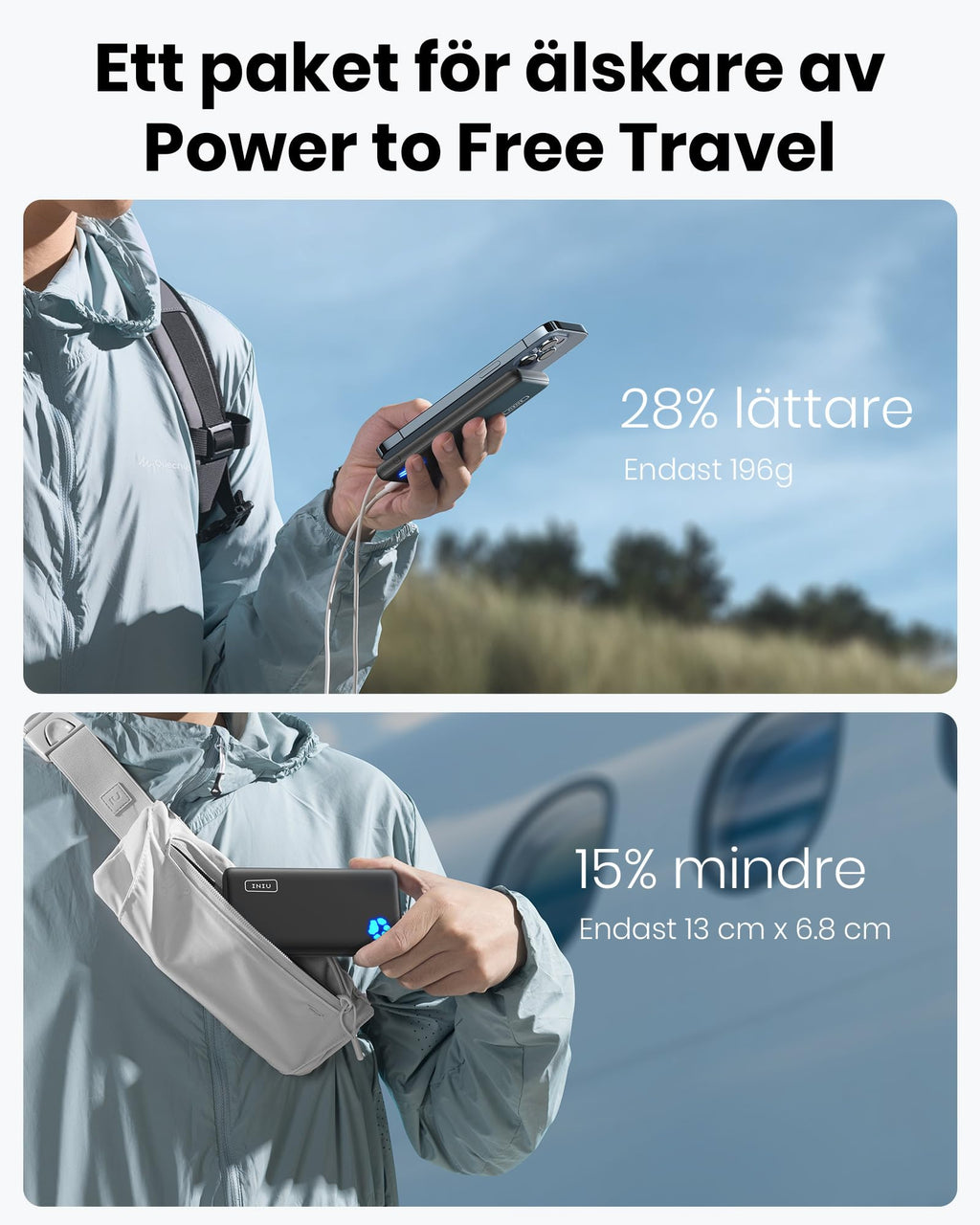 INIU Power Bank, USB C 10000mAh Slimmest Triple 3A High-Speed Powerbank, Bärbar Laddare med Flashlight Kompatibel med iPhone 15 14 13 12 11 Pro Max Samsung S20 Google LG iPad Huawei Airpods etc