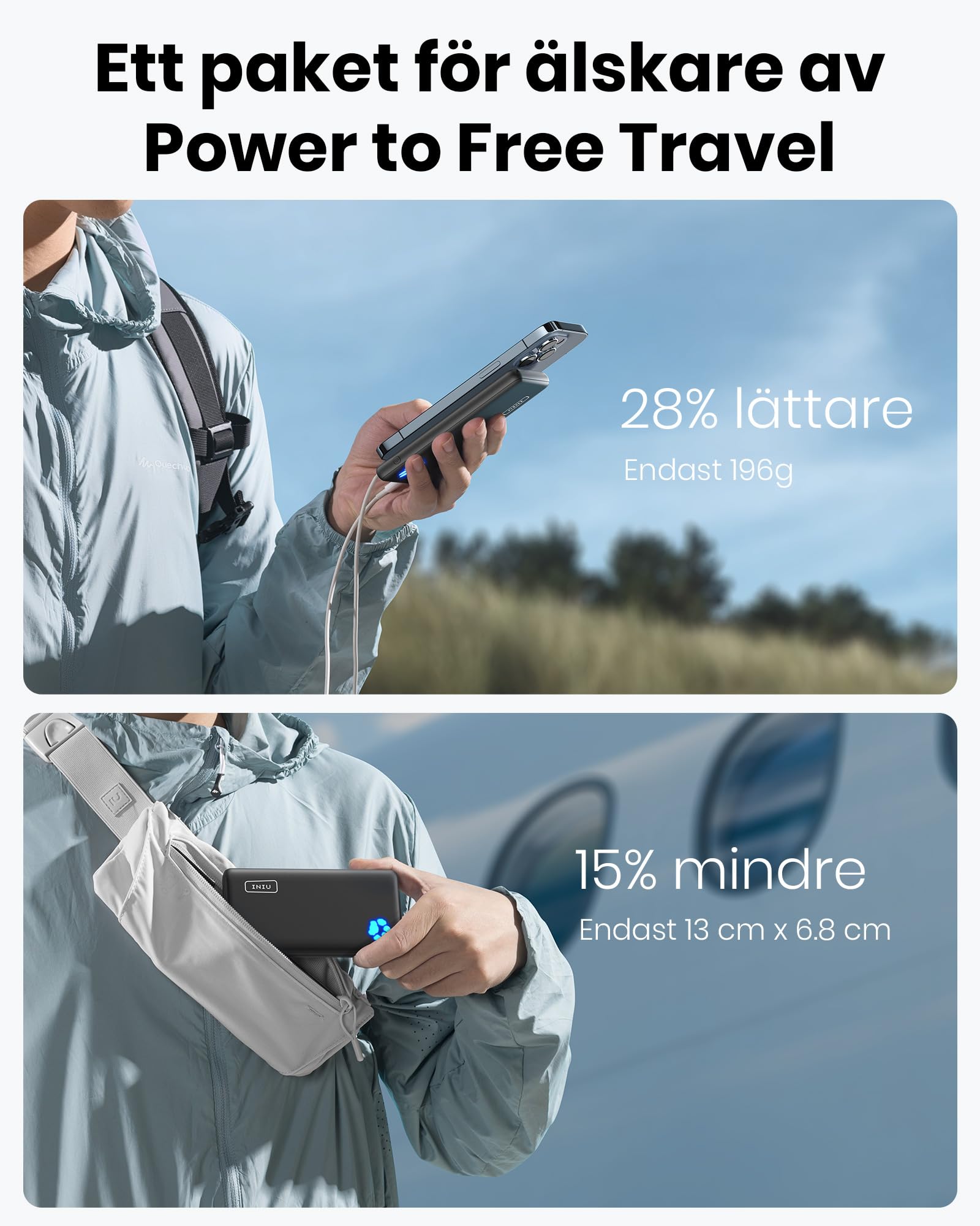 INIU Power Bank, USB C 10000mAh Slimmest Triple 3A High-Speed Powerbank, Bärbar Laddare med Flashlight Kompatibel med iPhone 15 14 13 12 11 Pro Max Samsung S20 Google LG iPad Huawei Airpods etc