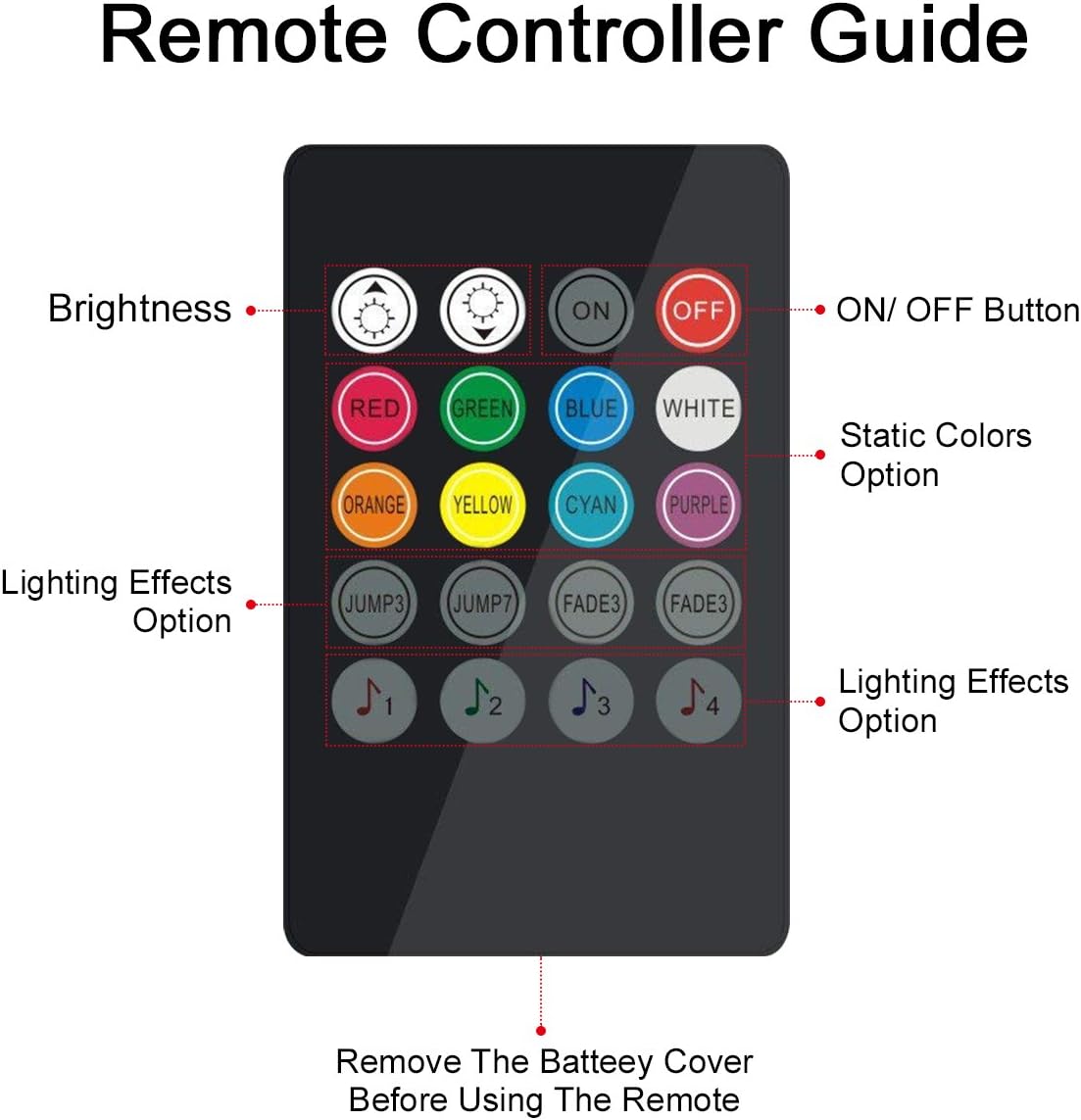 Favoto 4x12 interiörbelysning LED-atmosfär lätt bilinteriörbelysning ledde interiör med USB-port och IR-fjärrkontroll
