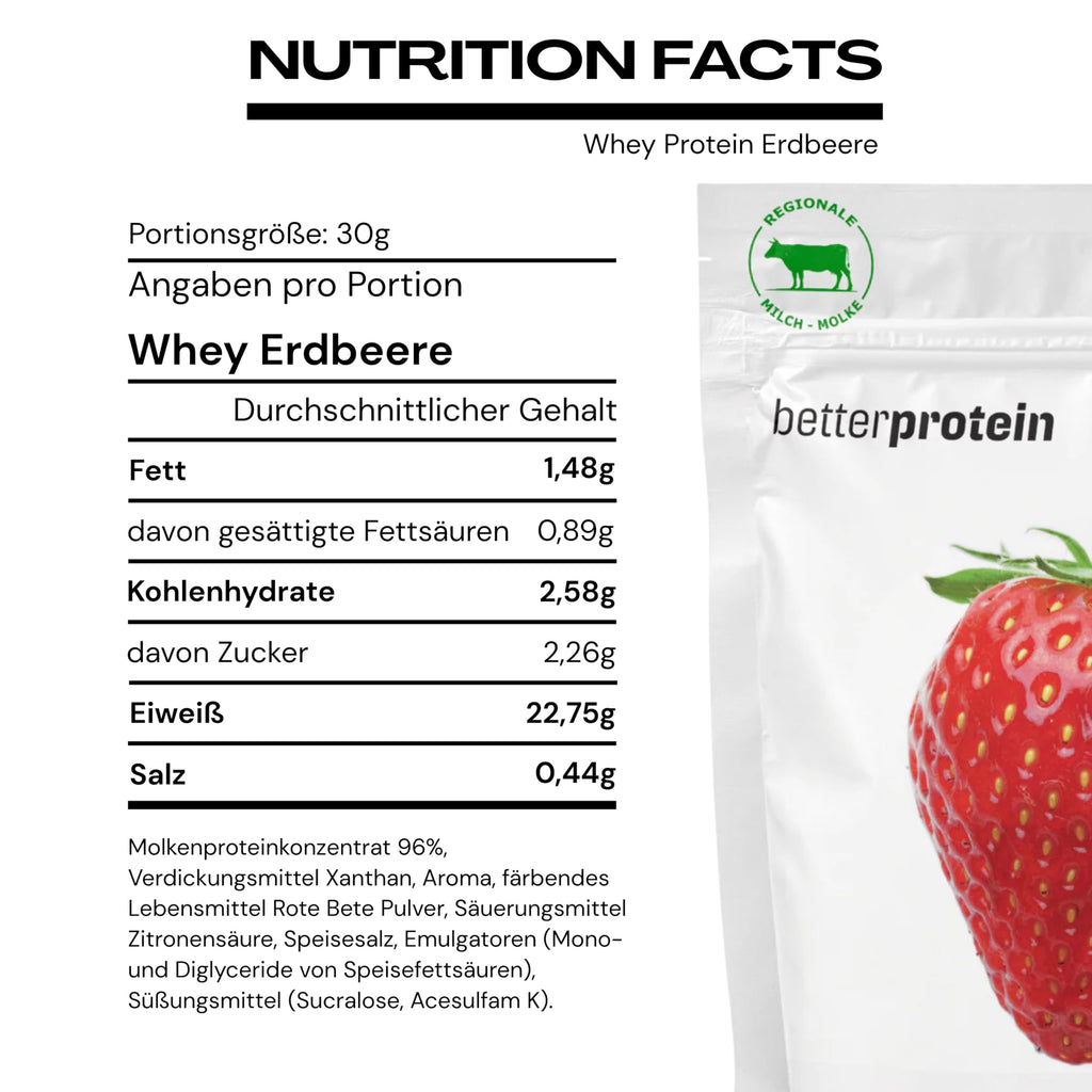Whey Protein – jordgubbe 1 kg – producerad i Tyskland från regional mjölk – BetterProtein® – Proteinpulver för muskeluppbyggnad och minskning – påse
