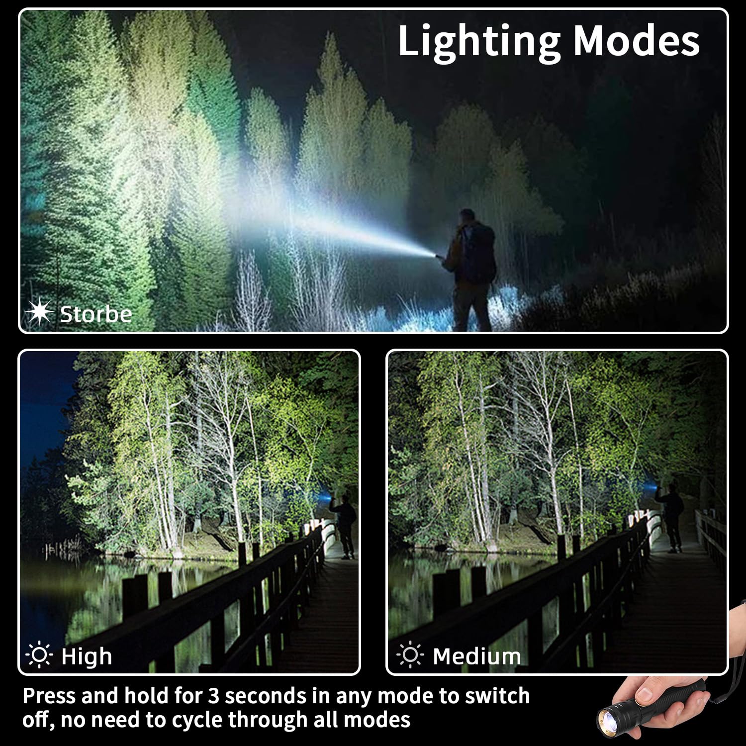 Uppladdningsbar LED-ficklampa, 2 000 lumen, extremt ljus LED-ficklampa med 3 lägen, mini ficklampa med lång livslängd, IP65 vattentät, för camping, fiske, nödsituationer