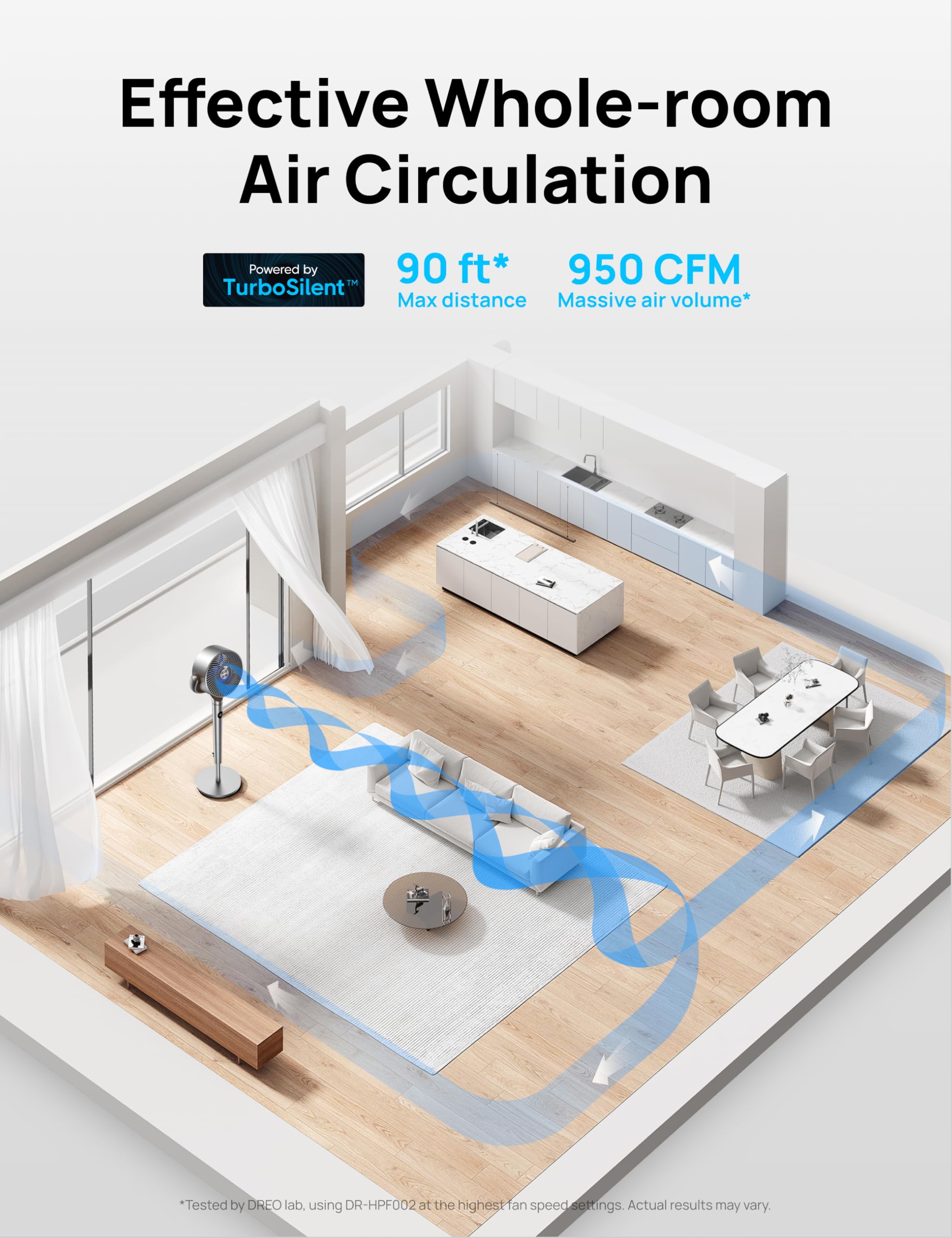 Dreo 23dB stillastående ventilator, 120°+120° omnidirektionell oscillerende ventilator, 24 m vindstång, 1200 m³/h luchtvolume, tysta stående fans, 102 cm hoogte, 3 modi, 8 snelheden, PolyFan 502