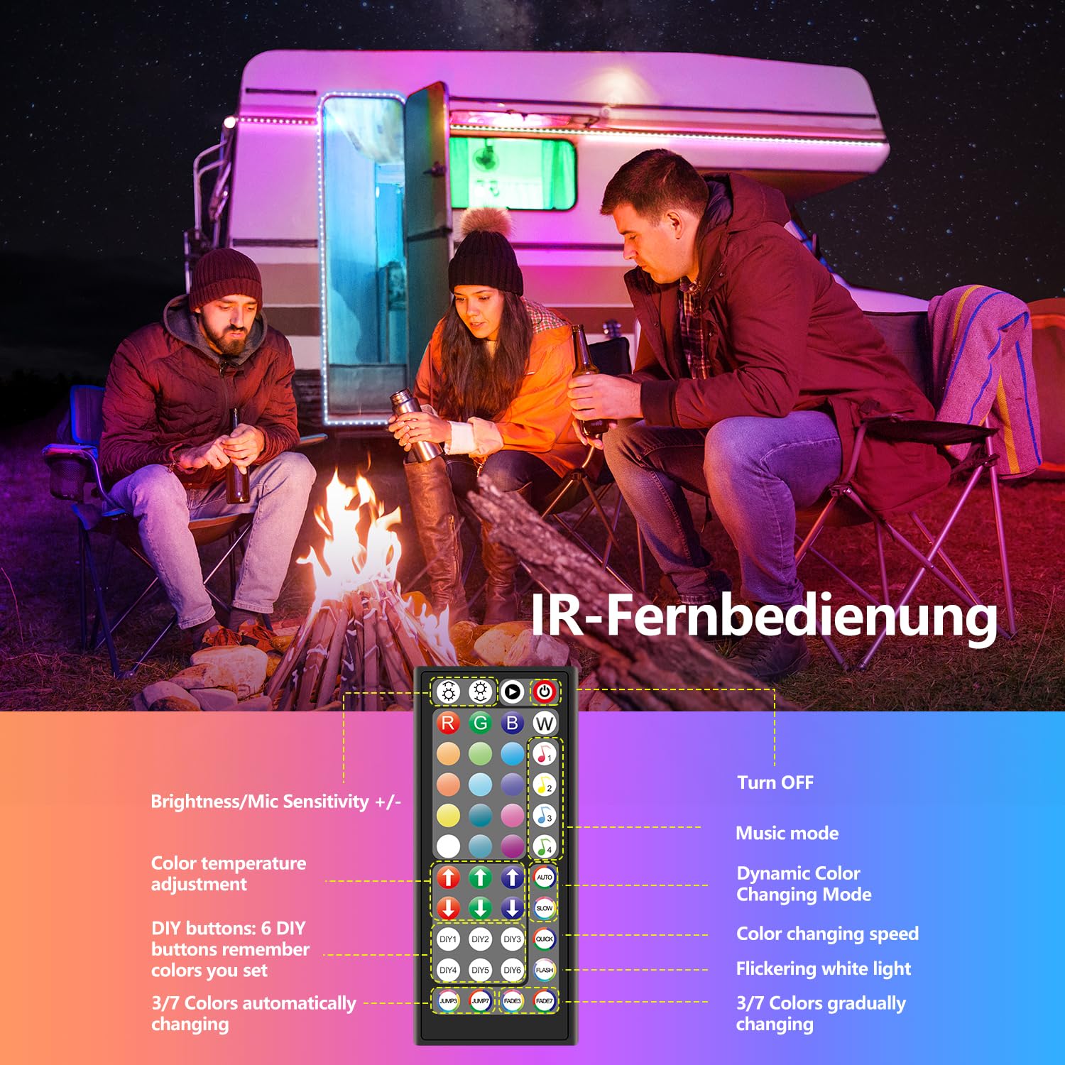 LED-band 15m Bluetooth, RGB-band flerfärgad app-kontroll, band med fjärrkontroll och 44 knappar, synkronisera med musikrytm/minuteringsfunktion, för rum