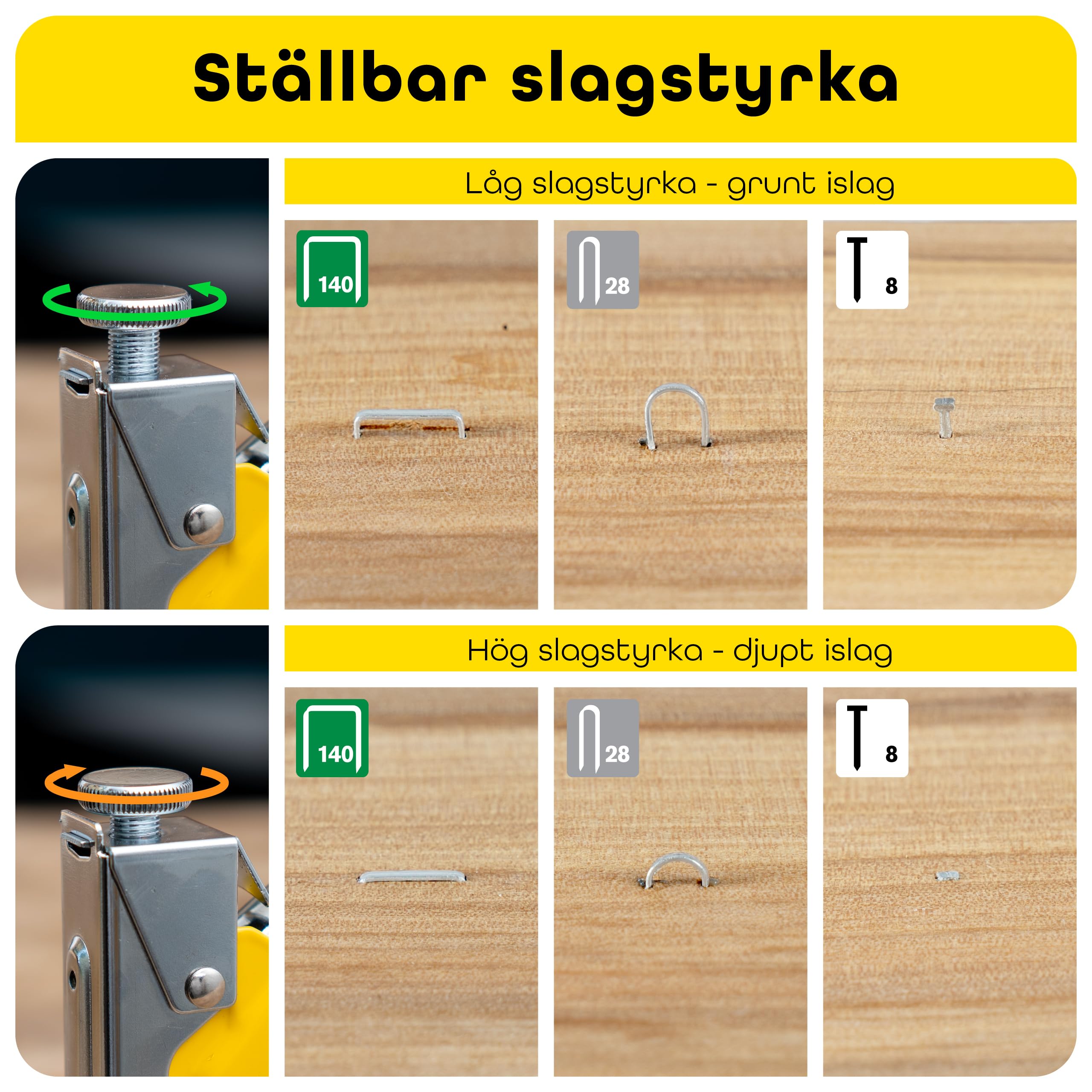 Rapid NUNU 3-i-1 Häftpistol med 3 000 Häftklamrar och Häftstift, Slitstark Stålpistol För Gör Det Själv, Trä/Vägg/Möbeltapetsering/Heltäckningsmatta, Justerbar kraft, Ergonomisk Design (5001728)
