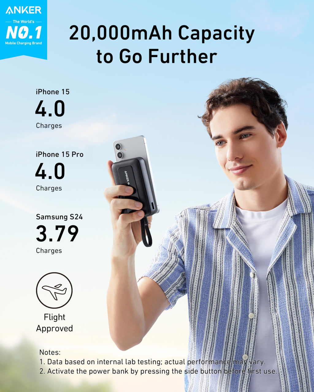 Anker Zolo Power Bank, 20 000 mAh 30 W Höghastighets Portabel Laddare med Inbyggd USB-C-kabel, 1 USB-C, 1 USB-A, Batteripack för iPhone 17/17 Pro/17 Pro Max/17 Air, Galaxy och mer