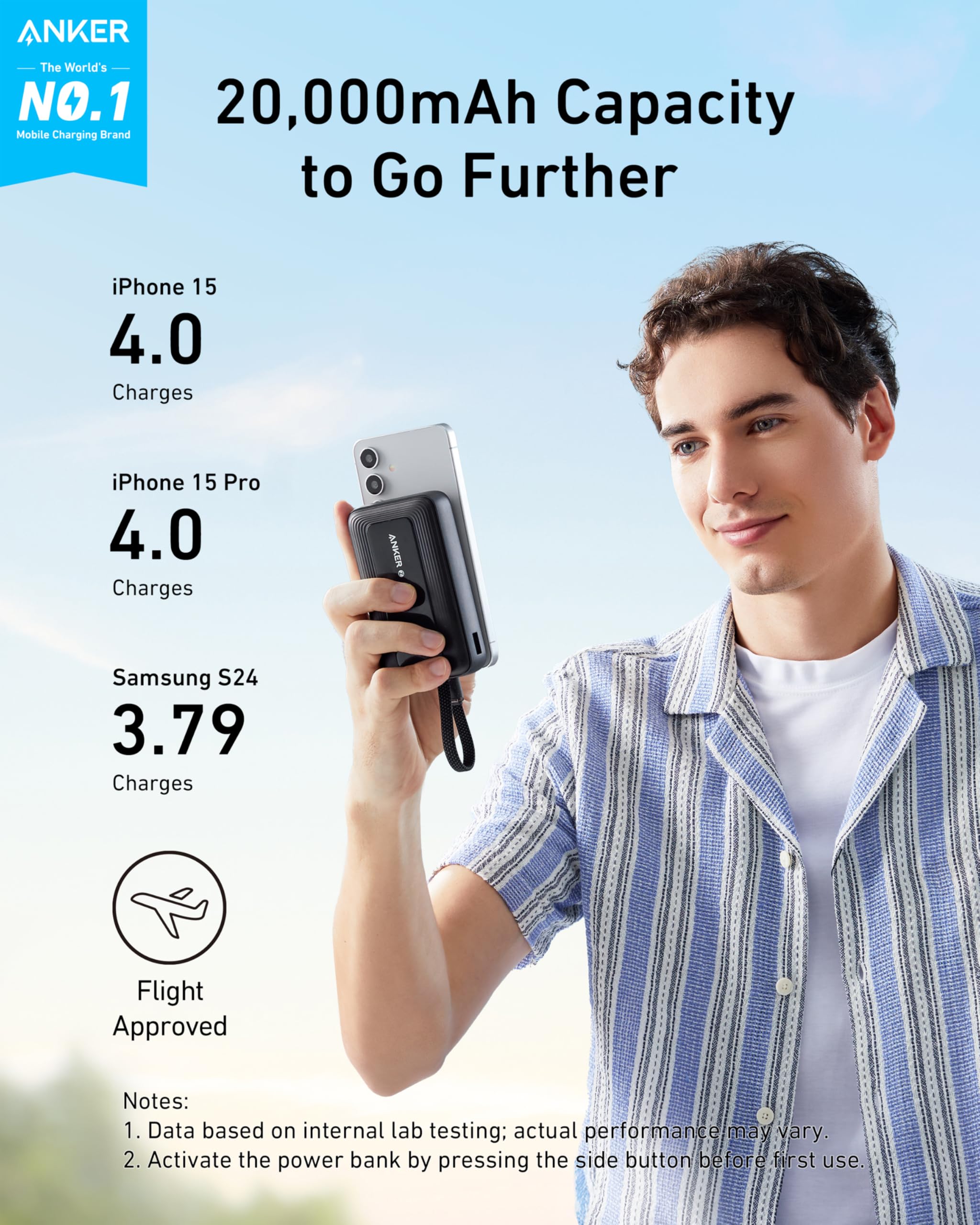 Anker Zolo Power Bank, 20 000 mAh 30 W Höghastighets Portabel Laddare med Inbyggd USB-C-kabel, 1 USB-C, 1 USB-A, Batteripack för iPhone 17/17 Pro/17 Pro Max/17 Air, Galaxy och mer
