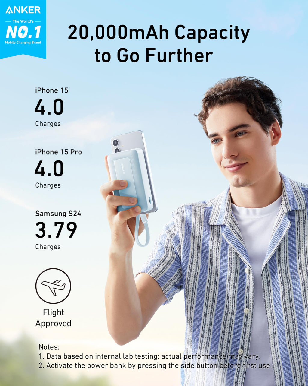 Anker Zolo Power Bank, 20 000 mAh 30 W Höghastighets Portabel Laddare med Inbyggd USB-C-kabel, 1 USB-C, 1 USB-A, Batteripack för iPhone 16/16 Pro/16 Pro Max/16 Plus, Galaxy och mer