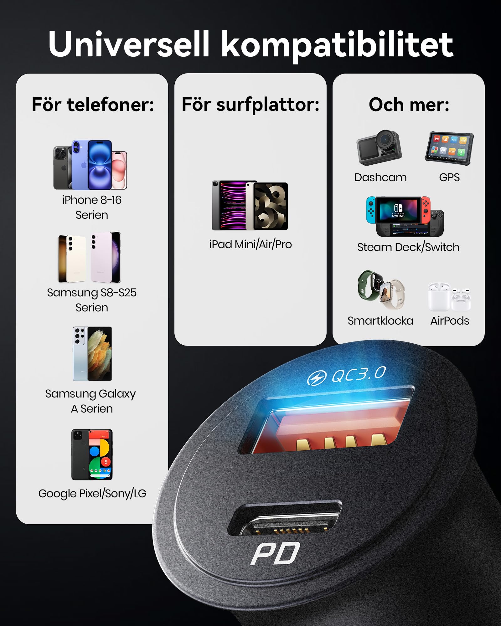 INIU 60W Billaddare [USB C + USB A], PD & QC 3.0 Snabbladdning USB-Adapter, Typ-C Cigarettändare med blå LED-Lampa, Billaddningsadapter för iPhone 17 16 15 14 13 12 iPad Samsung S24 S23 AirPods etc