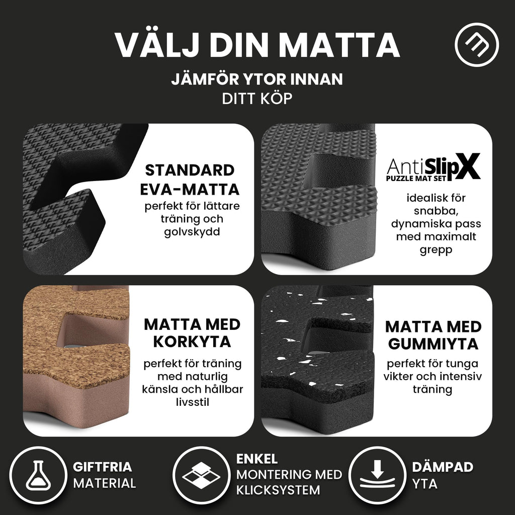 bemaxx Sammankopplande mjuka skummattor – 18 delar EVA gummikakelpussel Skyddsgolvset, ytskydd | Stora underlagsmattor - Simbassäng Gym Fitness Bodrum