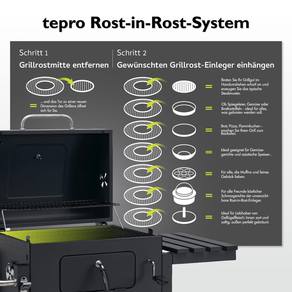 Tepro Toronto Click Charcoal BBQ Antracit/Rostfritt stål
