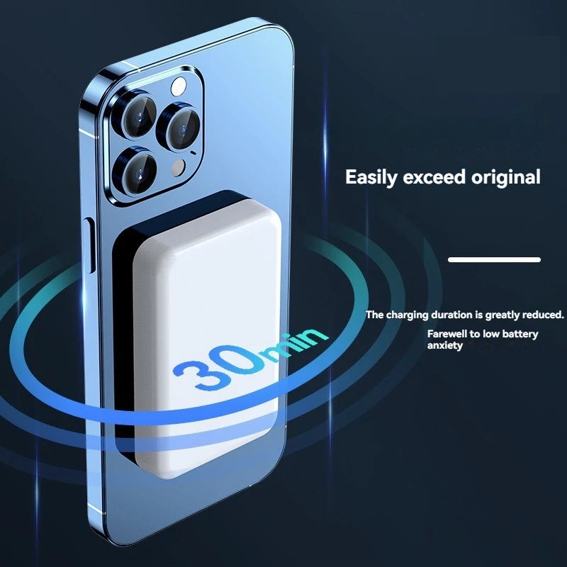 20W Magnetic Power Bank 10000Mah Wireless Fast Charging Portable Magsafe Compatible External Battery for iPhone 15 Pro Max iPhone 16 Pro