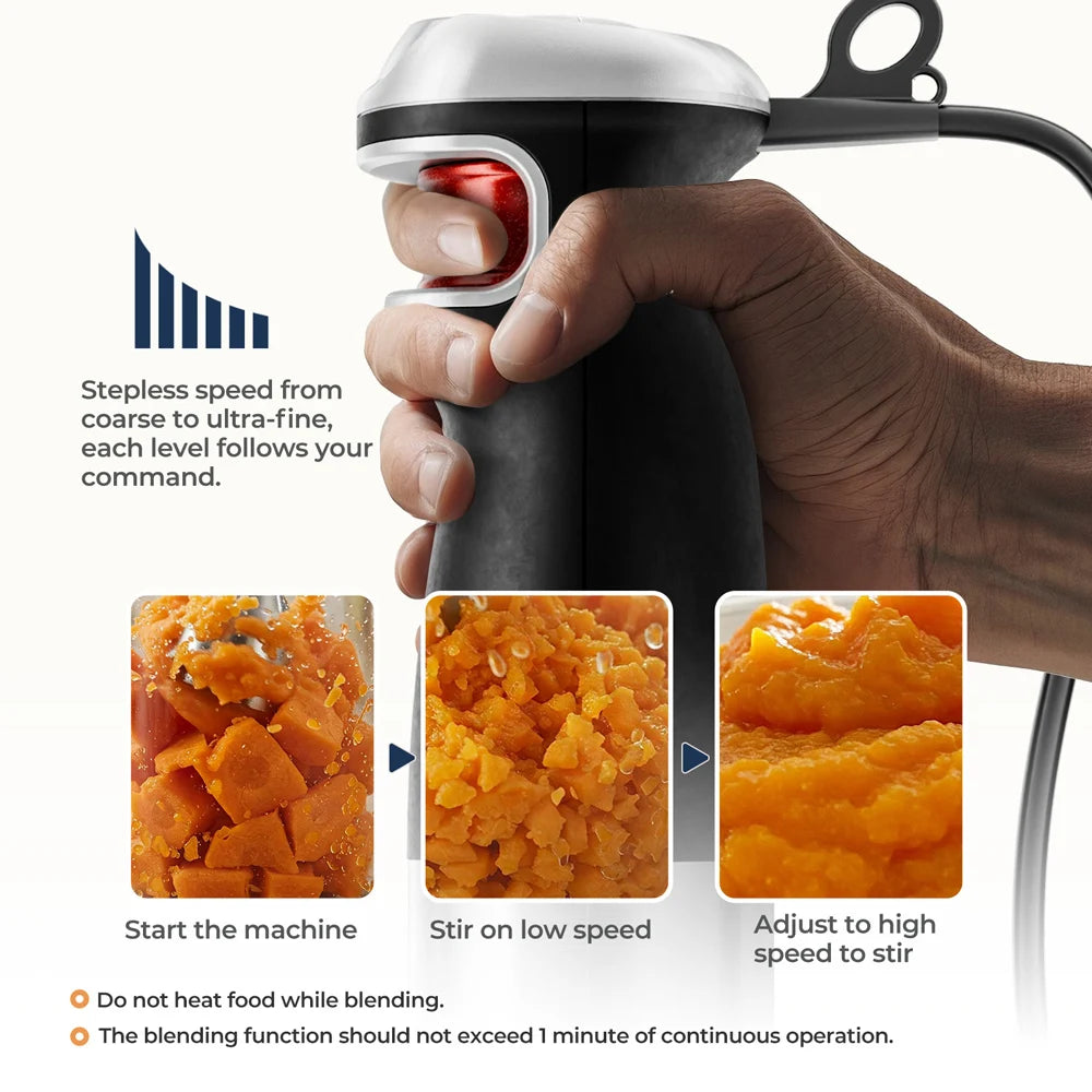 ROUNY 1500W Immersion Hand Blender 6-in-1 , Stainless Steel Shaft & Blades, 500ml