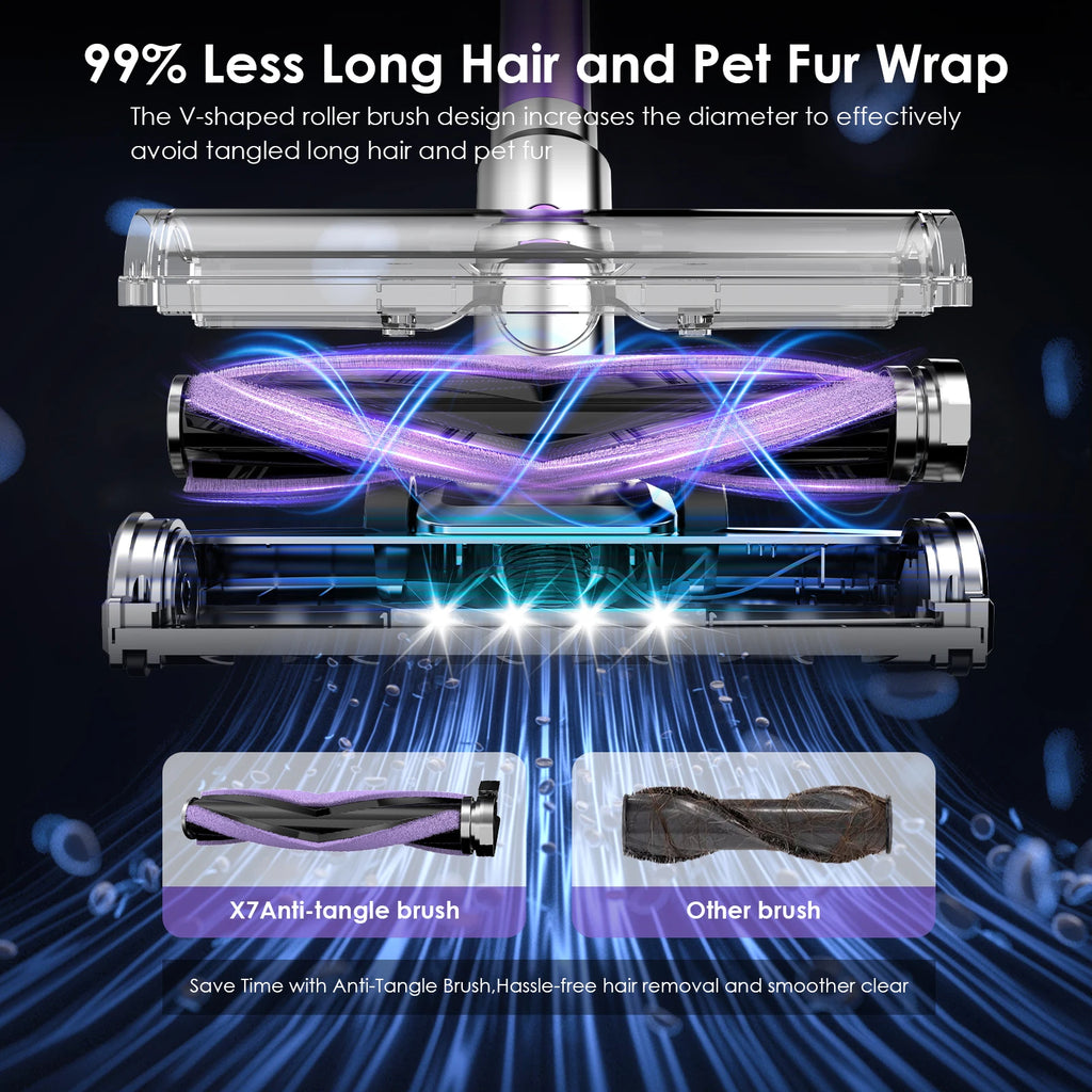 Fixtfixer X7 Battery vacuum cleaner vacuum cleaner 60kPa/55Min Cordless vacuum cleaner Brushless Motor Anti-Tangle Brush Ideal for Carpets