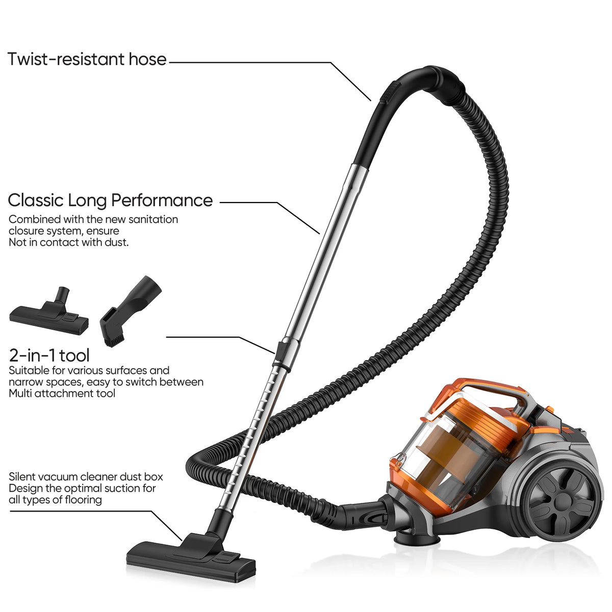 3600W 15000PA Bagless Cylinder Vacuum Cleaners Vacuum Multi-cyclonic