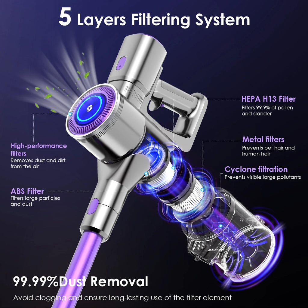 Fixtfixer X7 Battery vacuum cleaner vacuum cleaner 60kPa/55Min Cordless vacuum cleaner Brushless Motor Anti-Tangle Brush Ideal for Carpets