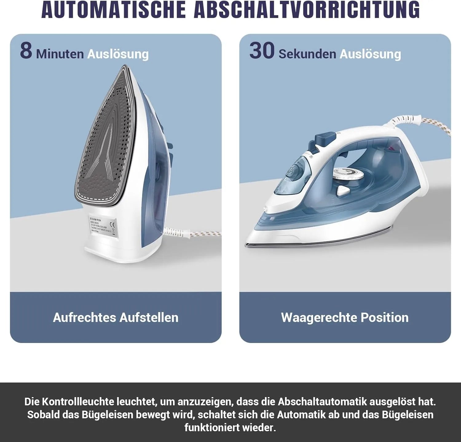5-Temperature Steam Iron 350ml Large Water Tank Spray + Self-Cleaning Dual Auto Shut-Off Home Ironing Machine