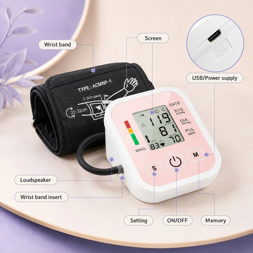 Tensiometer Heart Rate Pulse Oximeter Meter Kit BP Monitor Healthy