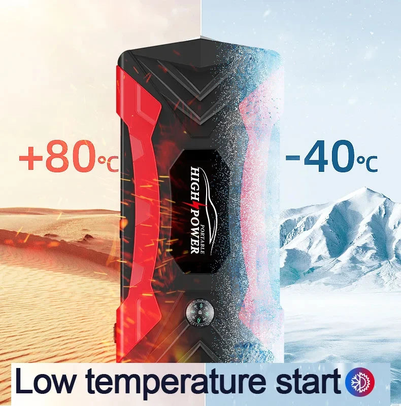 Car Jump Starter 1000A Peak Power Portable Auto Battery Booster 12V Jump Starter Power Bank Emergency Car Starter USB Charger Vehicle Booster Pack