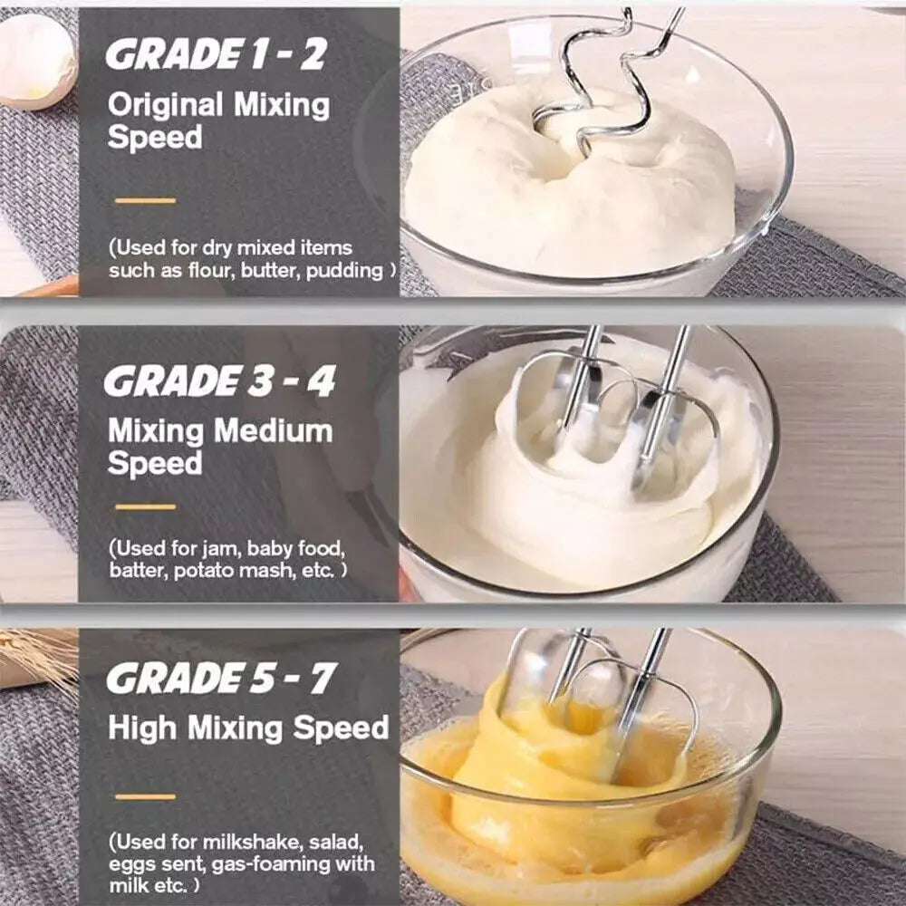 Multifunctional Electric Stand Mixer, 7 Speed Settings