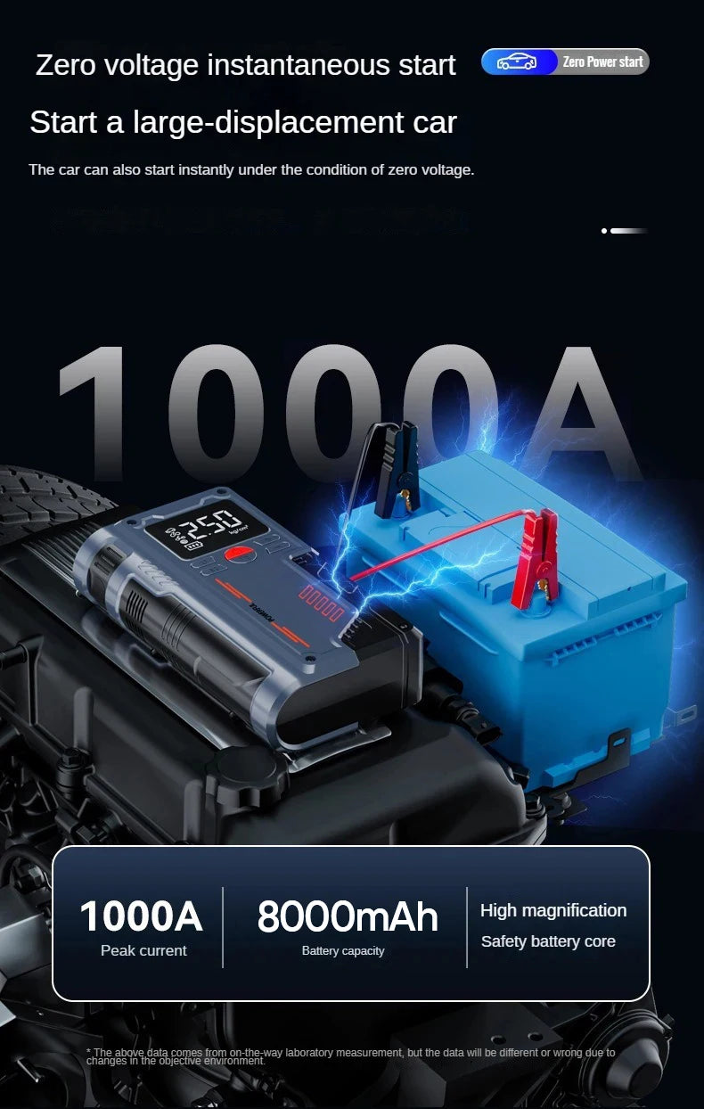 4 In 1 Car Jump Starter With 150PSI Air Compressor 8000mAh Portable Booster Charger 1000A Powerful Car Battery Starting Device