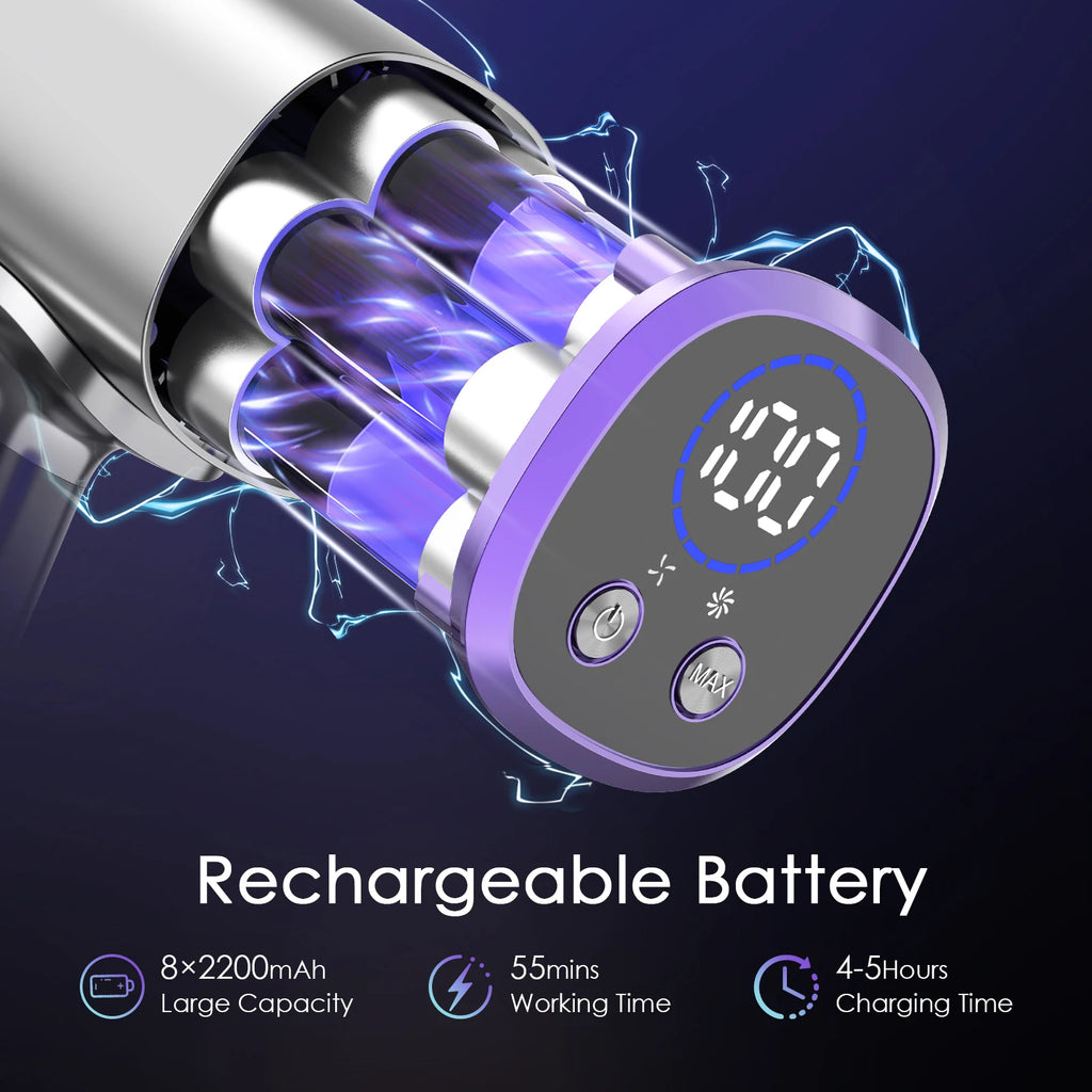 Fixtfixer X7 Battery vacuum cleaner vacuum cleaner 60kPa/55Min Cordless vacuum cleaner Brushless Motor Anti-Tangle Brush Ideal for Carpets