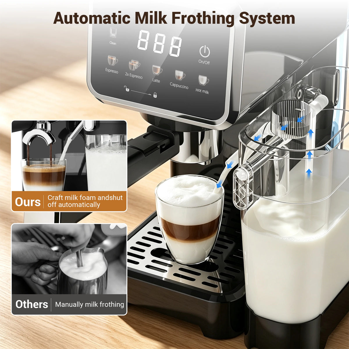 Espresso Machine with Color Touchscreen, 20 Bar
