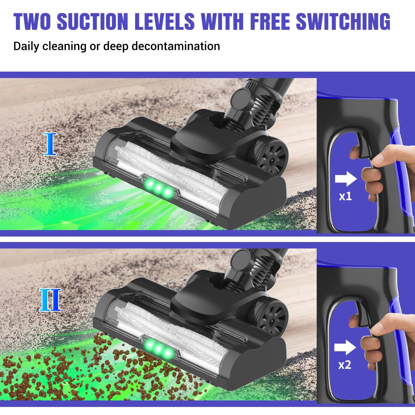 Battery Bagless Vacuum Cleaner 1000W 7000Pa 45Min Cordless Vacuum Cleaner with Light, Anti-Tangle Brush, Super Quiet Self-Standing Battery Vacuum for Pet Hair Carpets Hard Floors