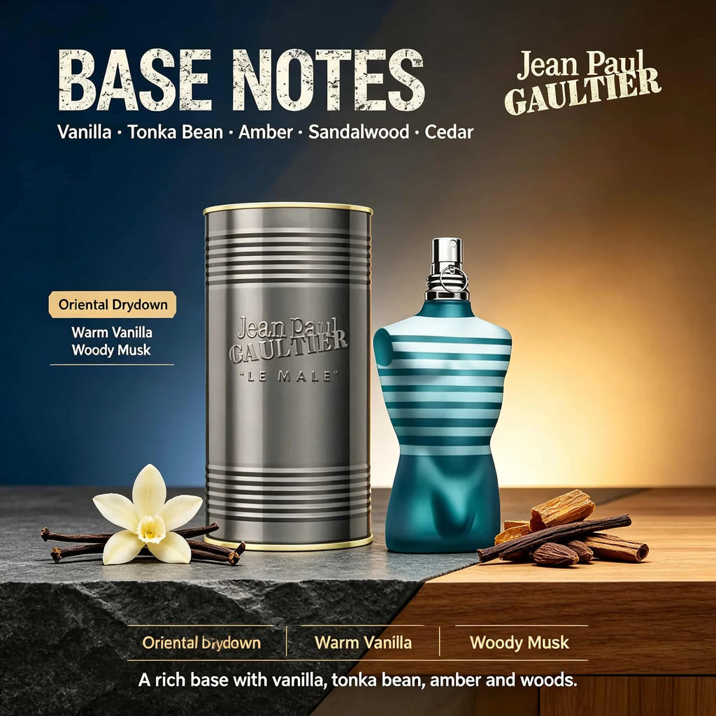 Jean Paul Gaultier Le Male Eau de Toilette 4.2oz 125ml, fresh lavender vanilla