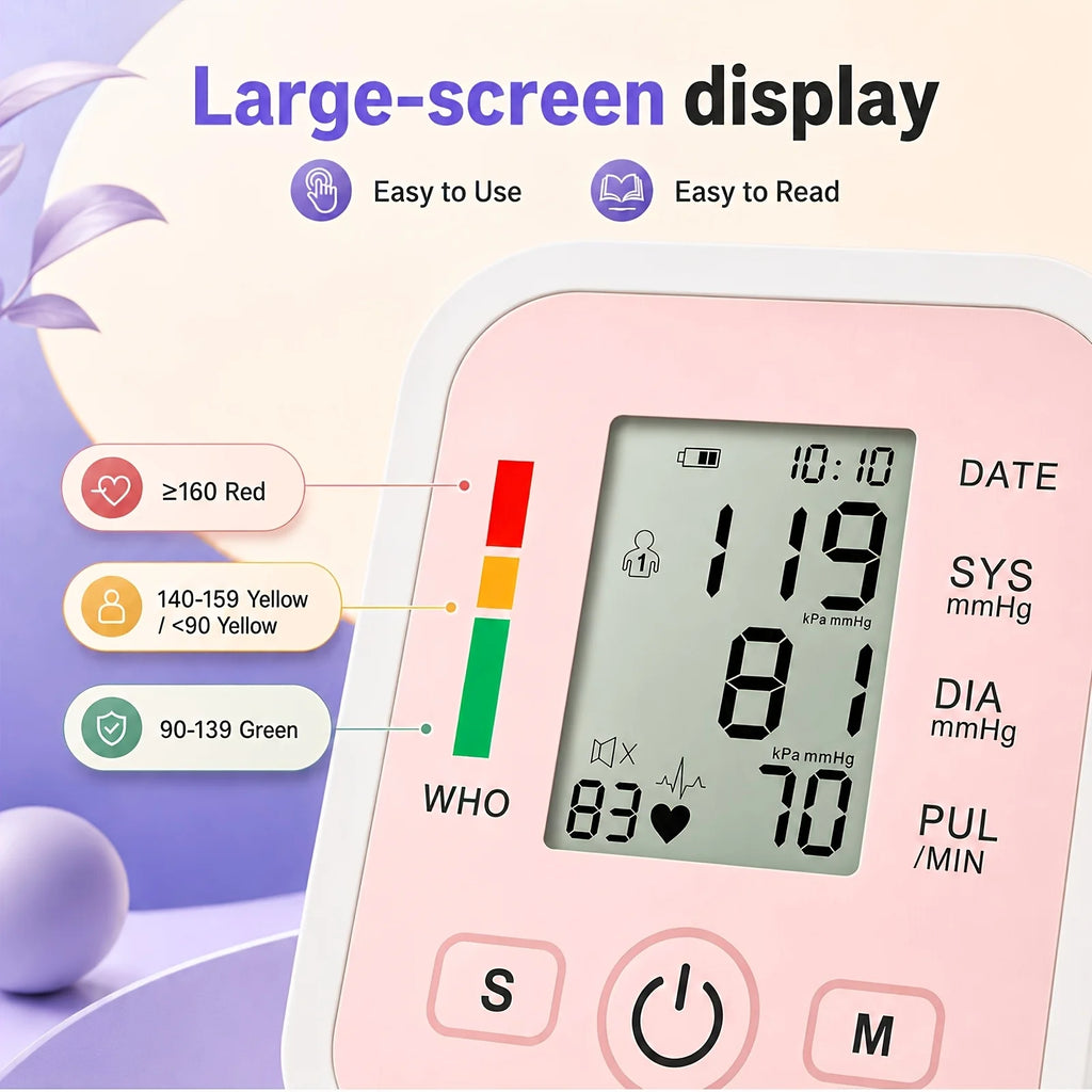 Tensiometer Heart Rate Pulse Oximeter Meter Kit BP Monitor Healthy