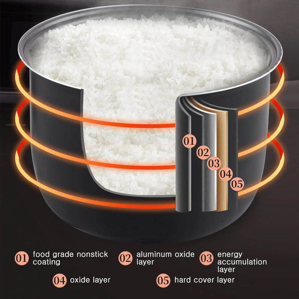 12V 24V 220V 2L 200Wcar Home Rice Cooker Van Car Rice Cooker For Car and Truck Carrying Electric Rice Cookers for 1-3 People