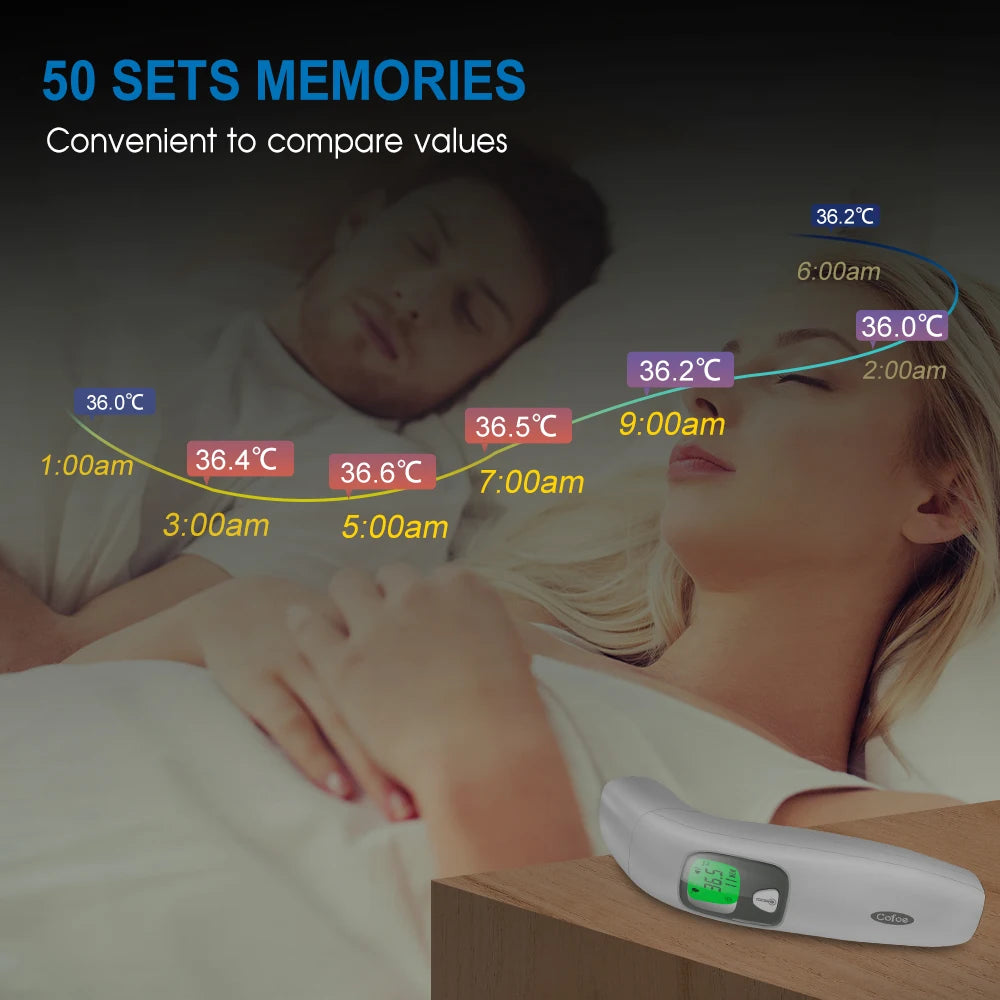 Cofoe Digital Forehead Thermometer Forehead Ear Non-Contact Medical Termometro Baby/Adult.