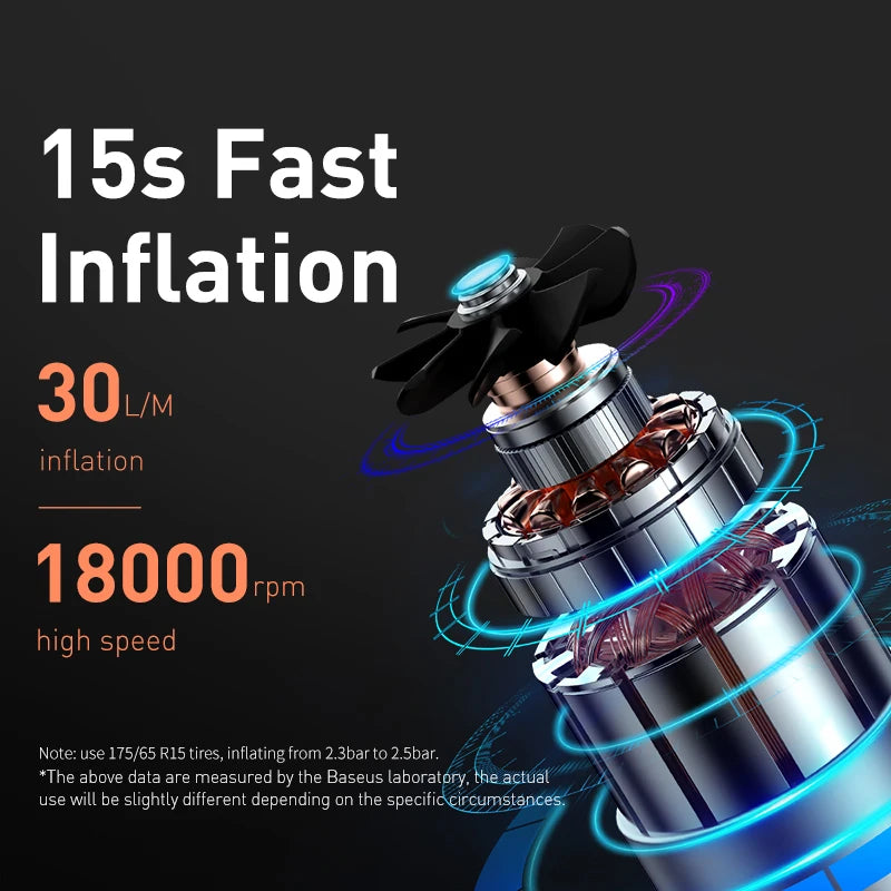 Baseus Mini Car Air Compressor 12V 150PSI Portable