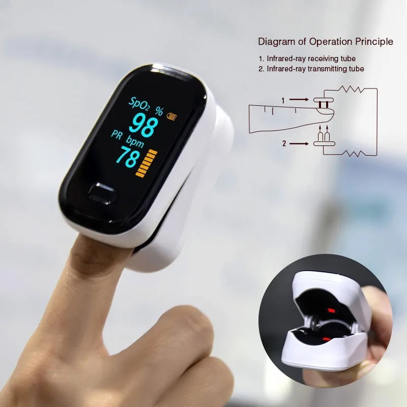 New Medical Portable Finger Pulse Oximeter Blood Oxygen Heart Rate Saturation Meter Oled Oximetro De Dedo Saturometro Monitor